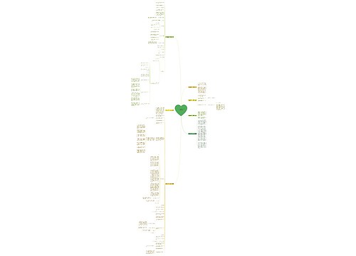 部队转业安置个人自传范文(精选7篇)思维导图