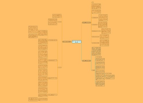 集体企业党支部工作计划(精选3篇)思维导图