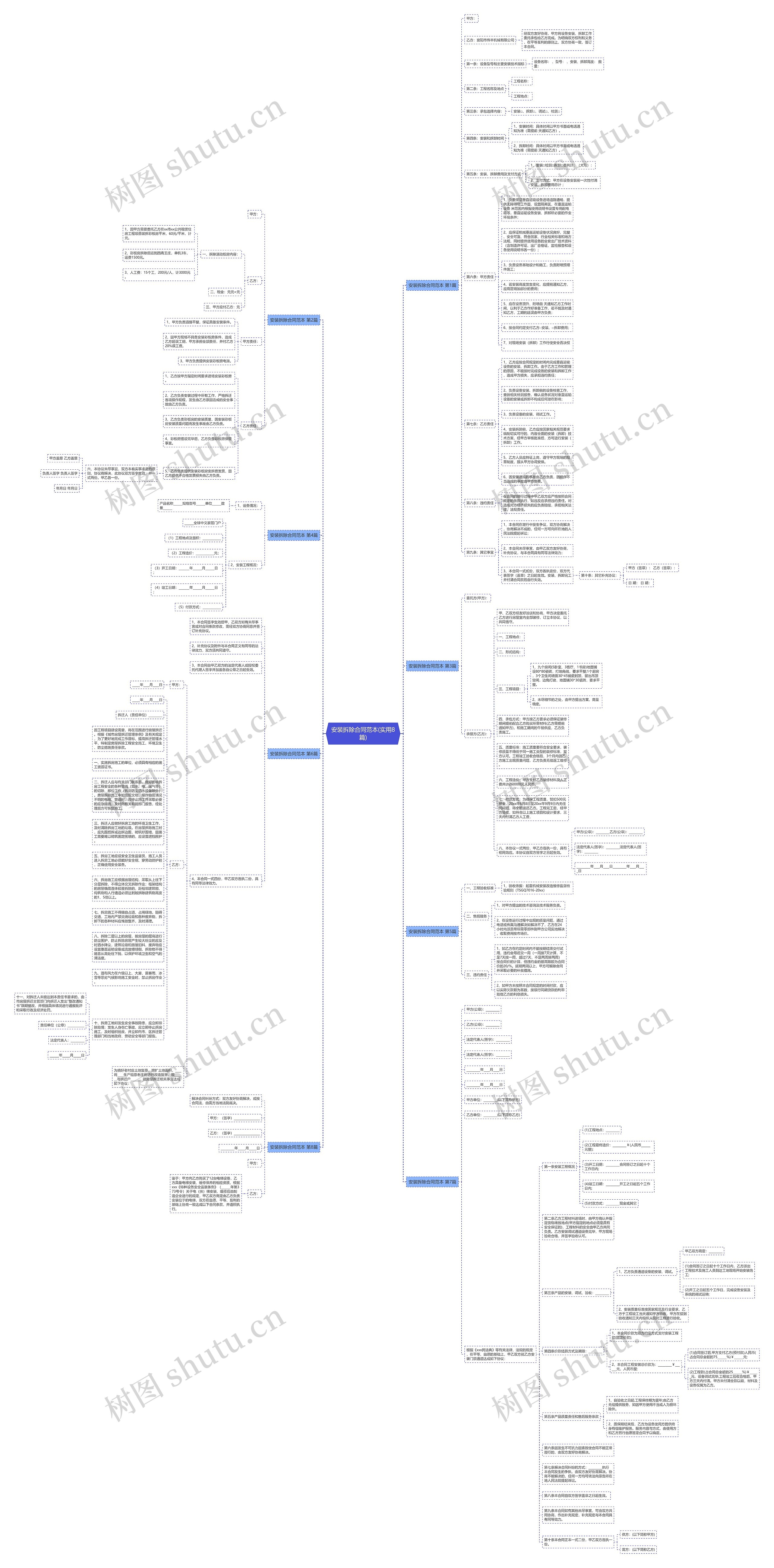 安装拆除合同范本(实用8篇)思维导图