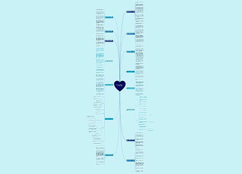 和妈妈去超市购物作文700字(精选15篇) 和妈妈去超市购物作文700字(精选15篇)