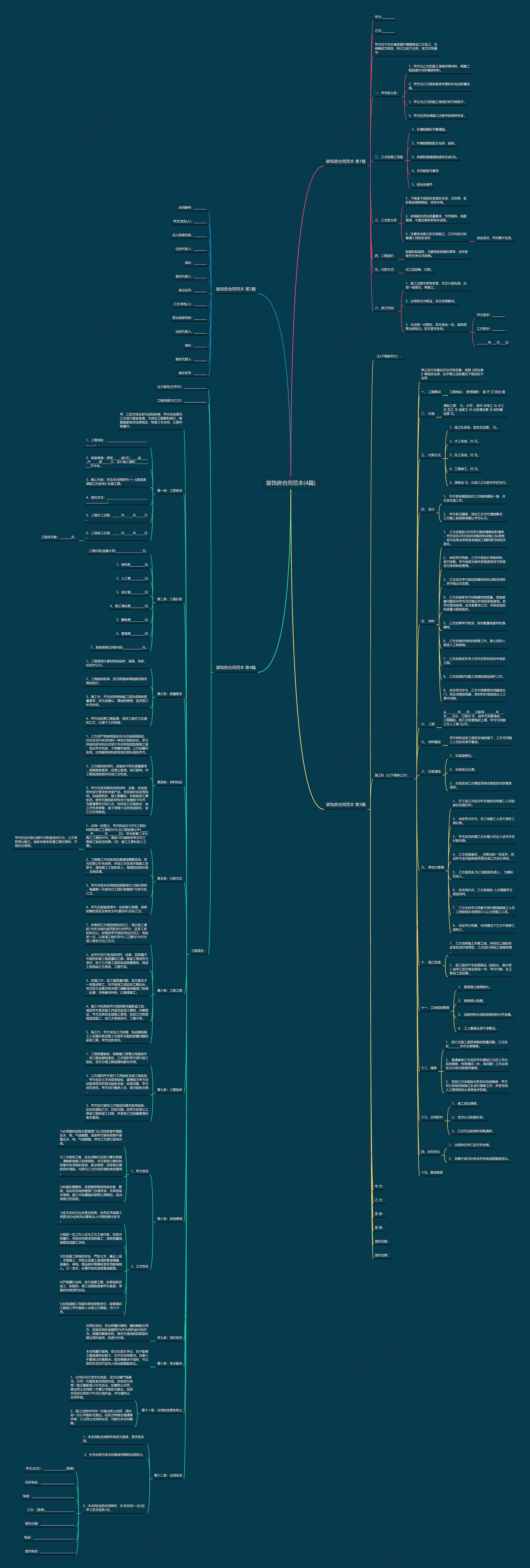 装饰房合同范本(4篇) 装饰房合同范本(4篇)