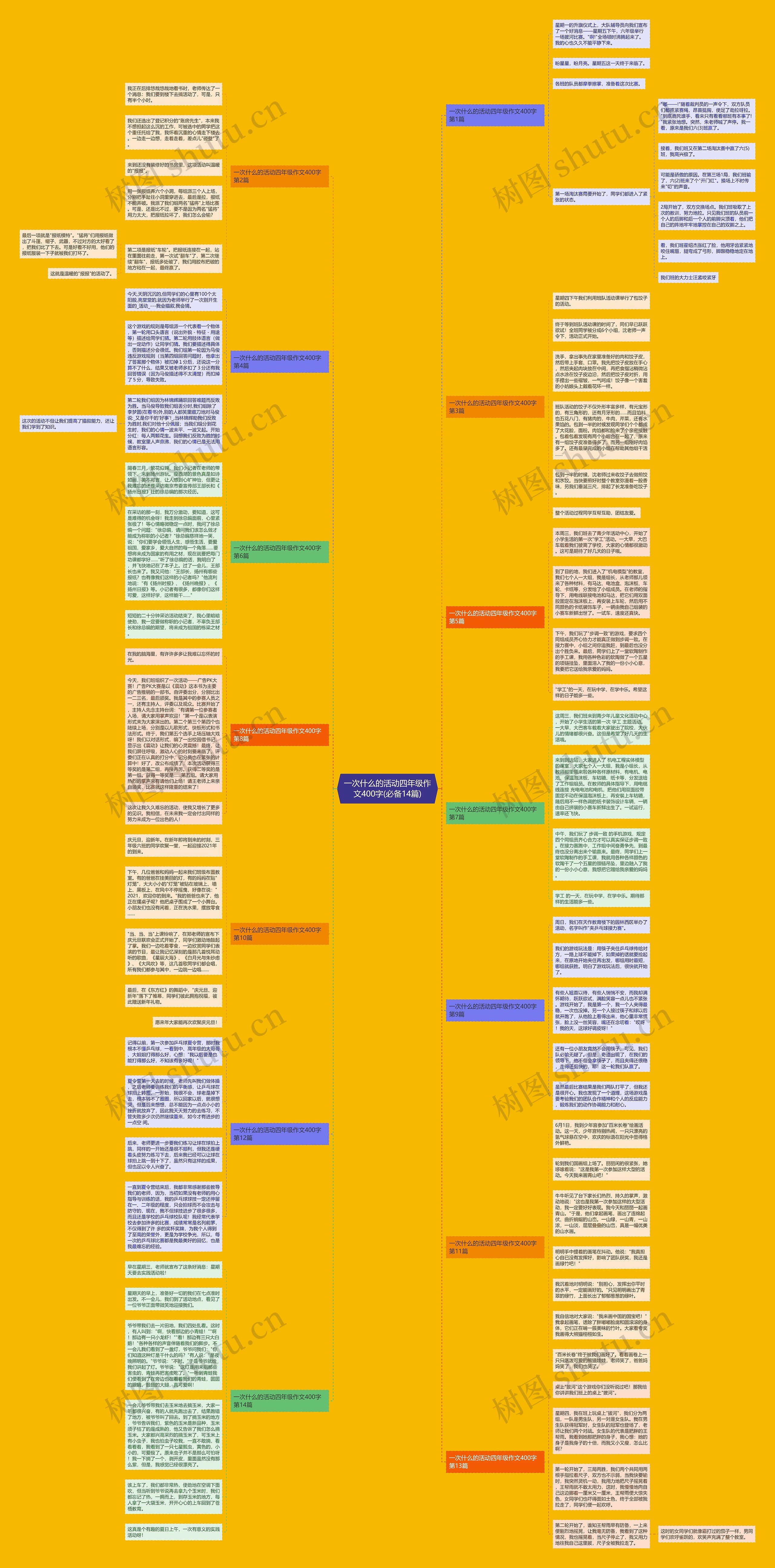 一次什么的活动四年级作文400字(必备14篇)