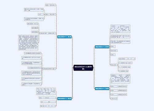 借条合同范本个人(推荐4篇)思维导图