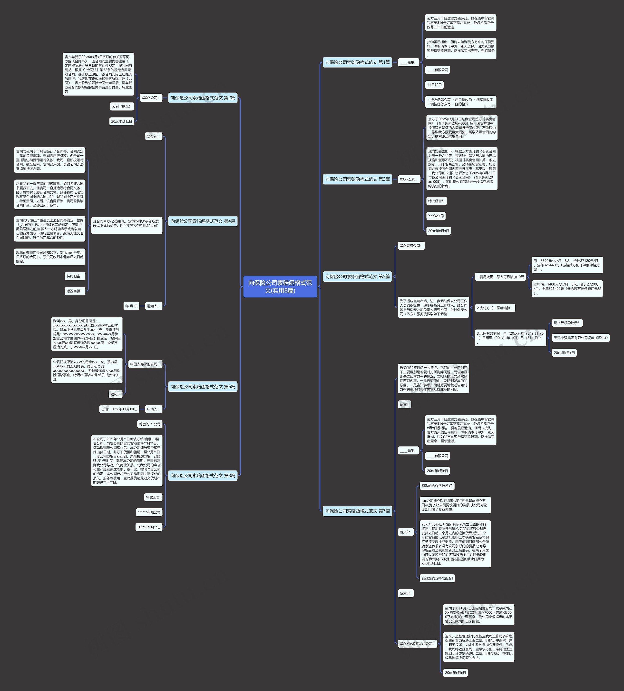 向保险公司索赔函格式范文(实用8篇) 向保险公司索赔函格式范文(实用8篇)