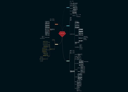 租山林合同范本(共5篇) 租山林合同范本(共5篇)
