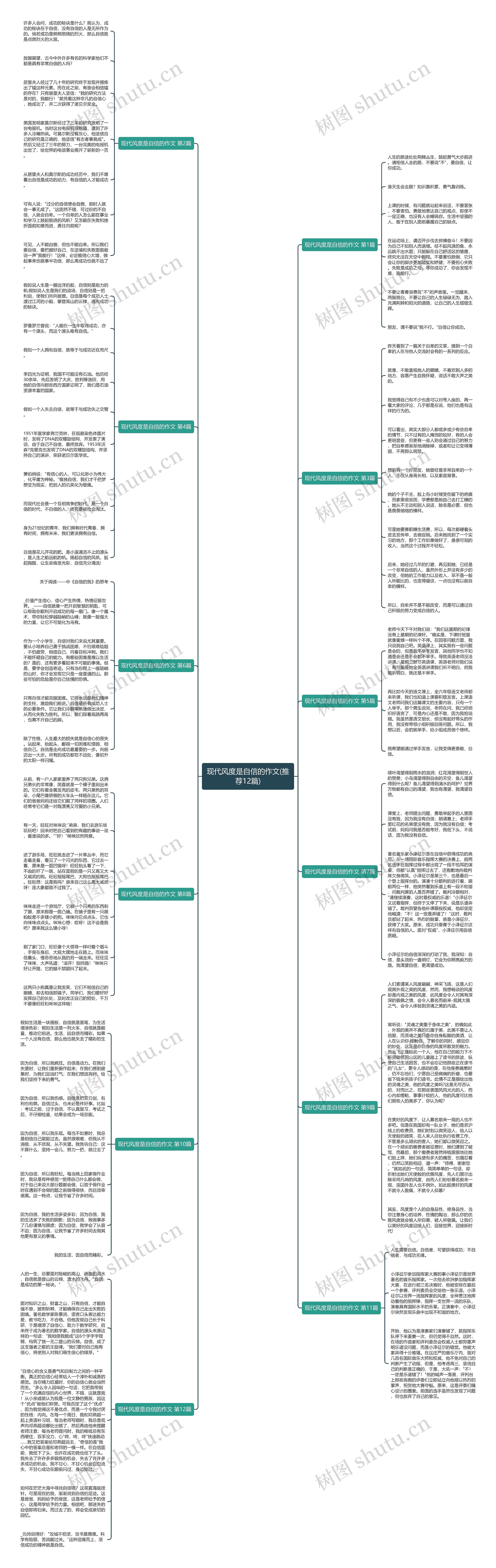 现代风度是自信的作文(推荐12篇) 现代风度是自信的作文(推荐12篇)