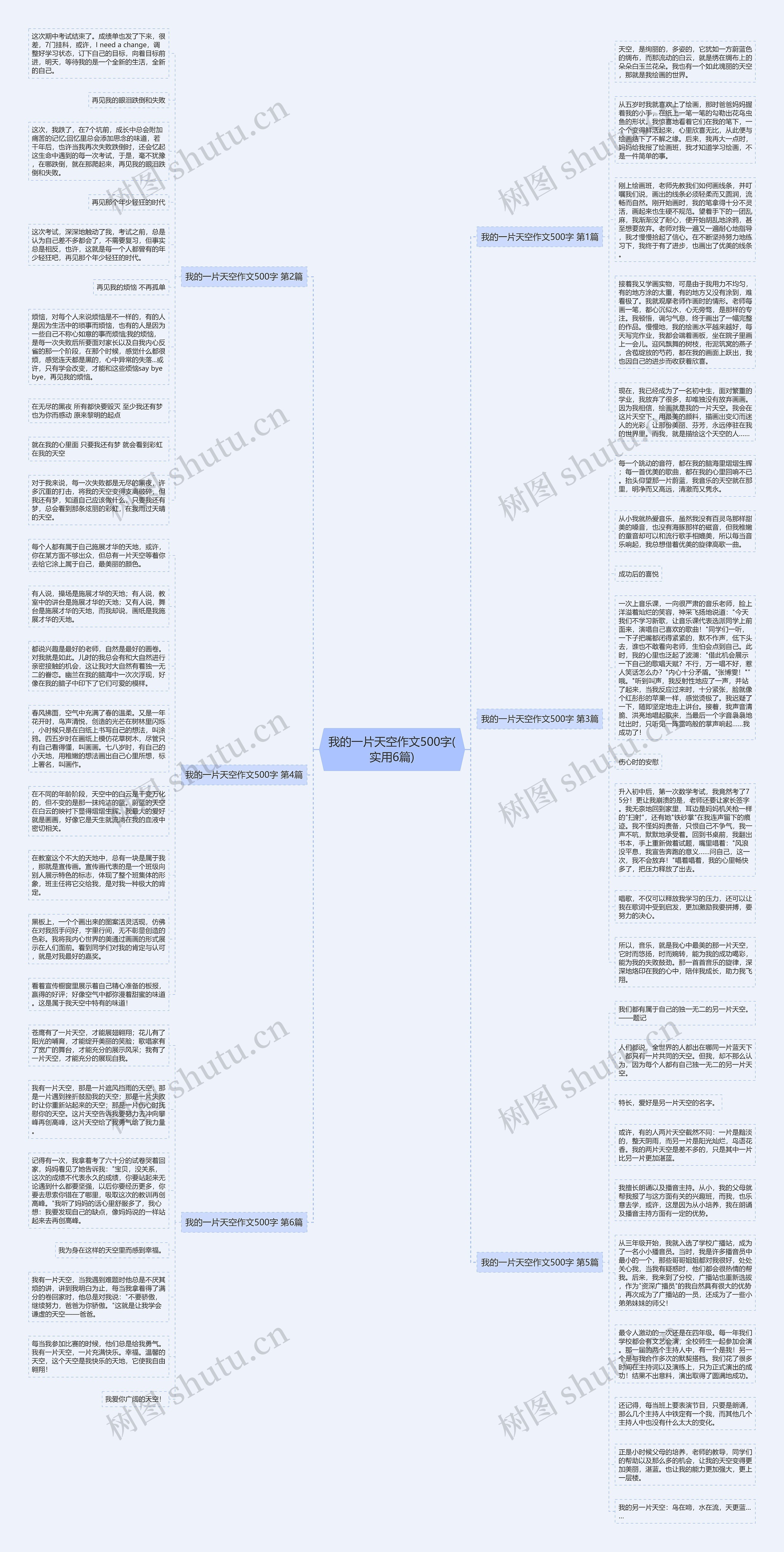 我的一片天空作文500字(实用6篇)思维导图