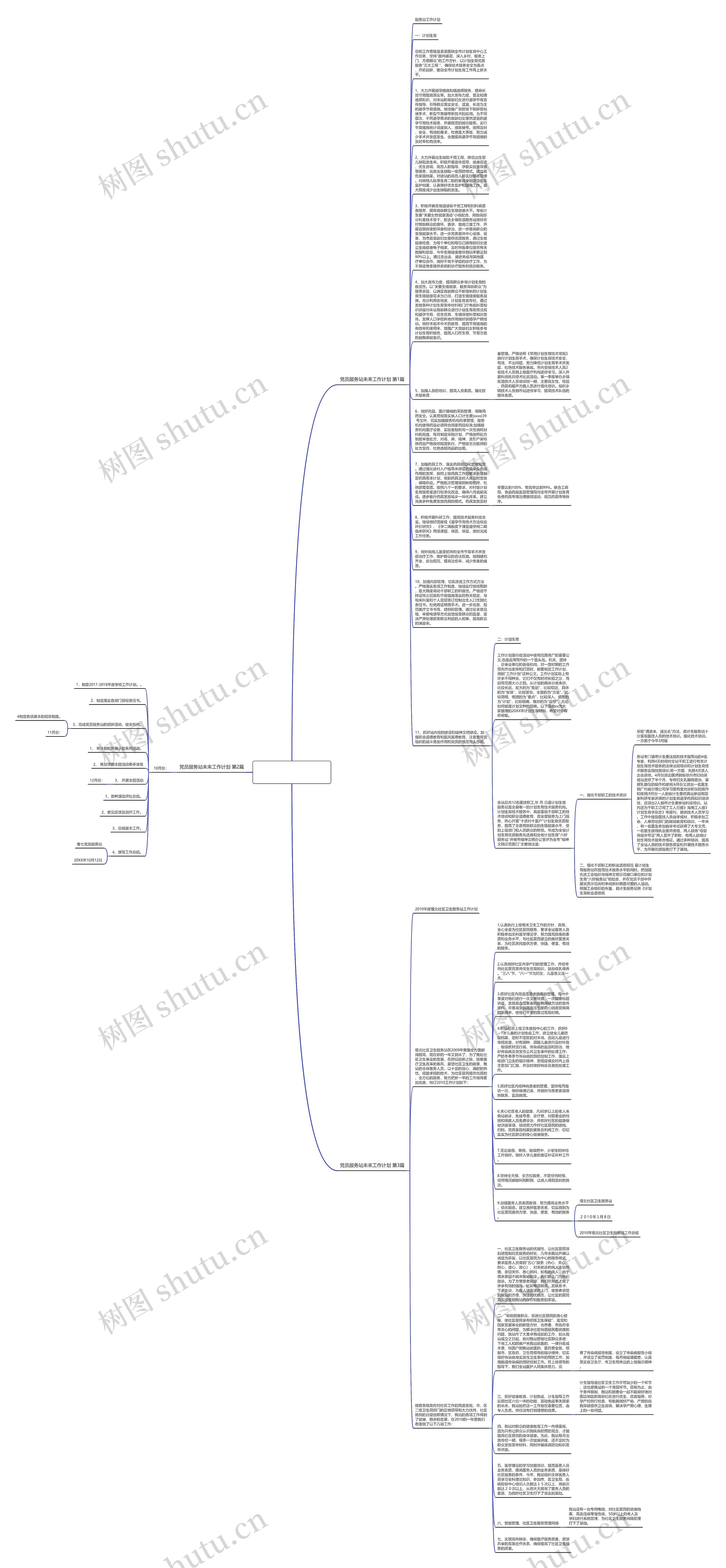 党员服务站未来工作计划(3篇)思维导图