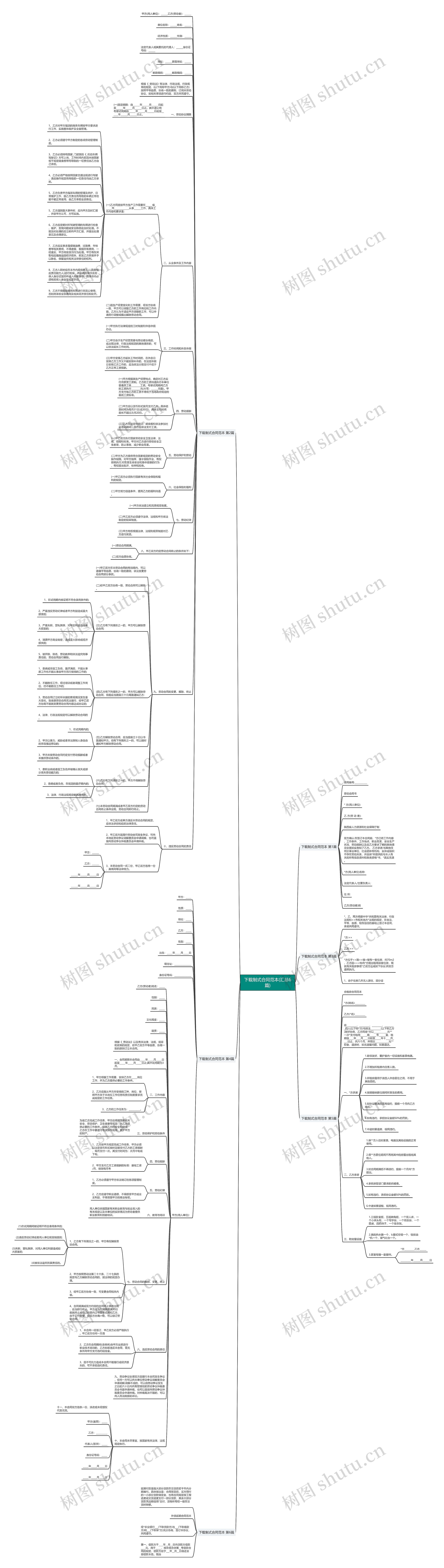 下载制式合同范本(汇总6篇)思维导图
