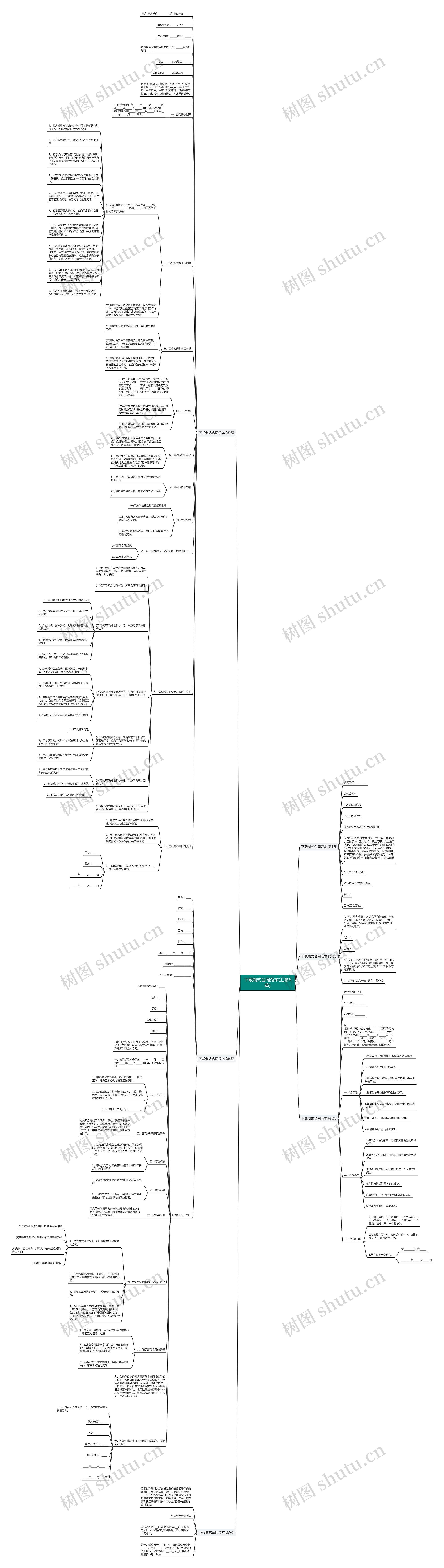 下载制式合同范本(汇总6篇) 下载制式合同范本(汇总6篇)