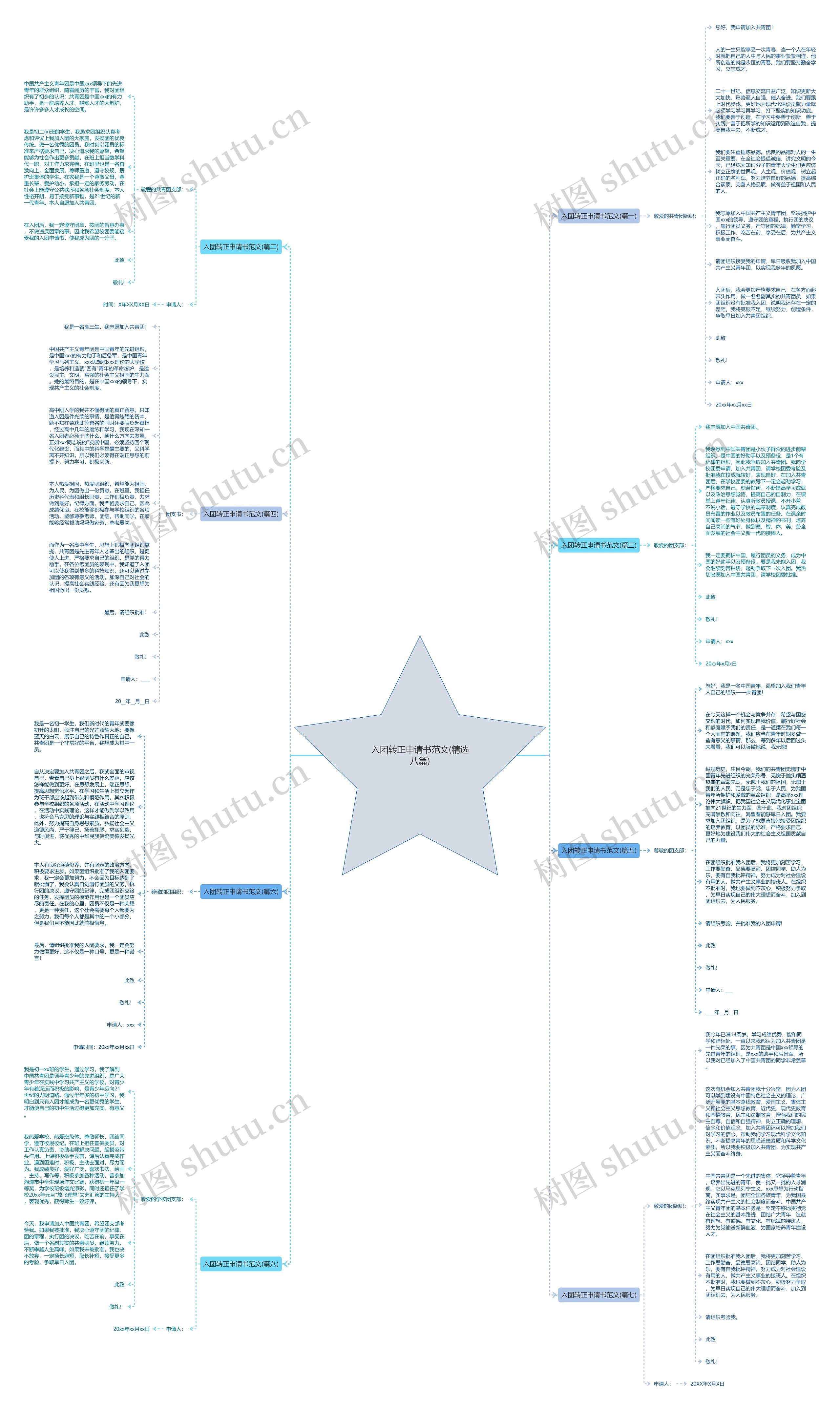 入团转正申请书范文(精选八篇) 入团转正申请书范文(精选八篇)