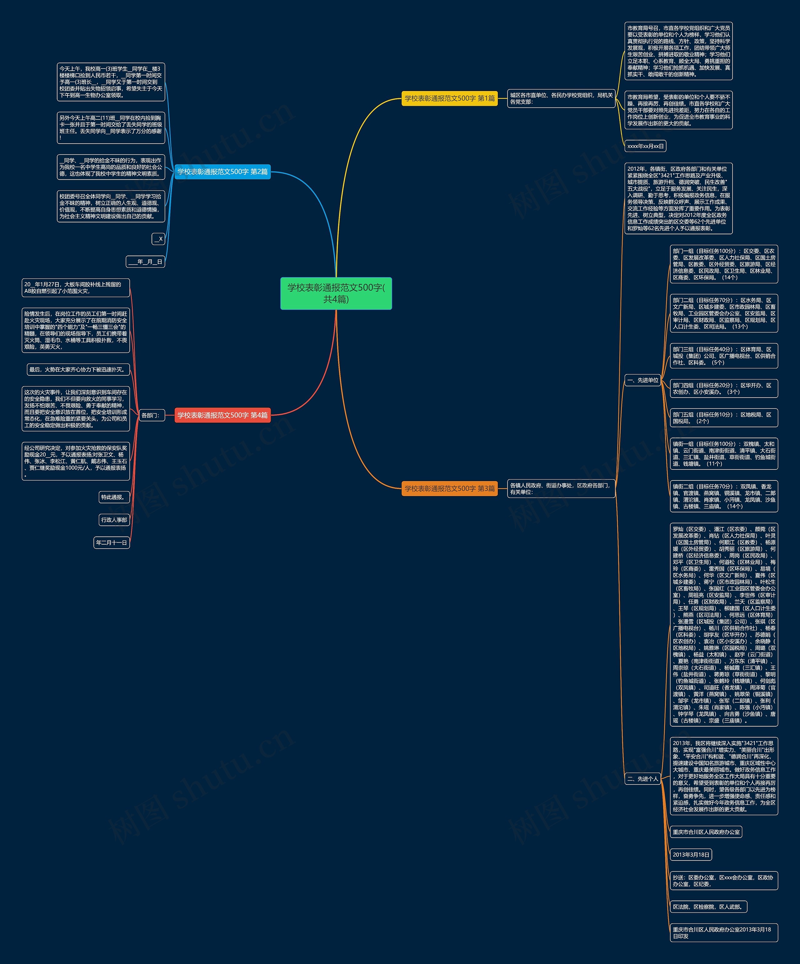 学校表彰通报范文500字(共4篇)思维导图
