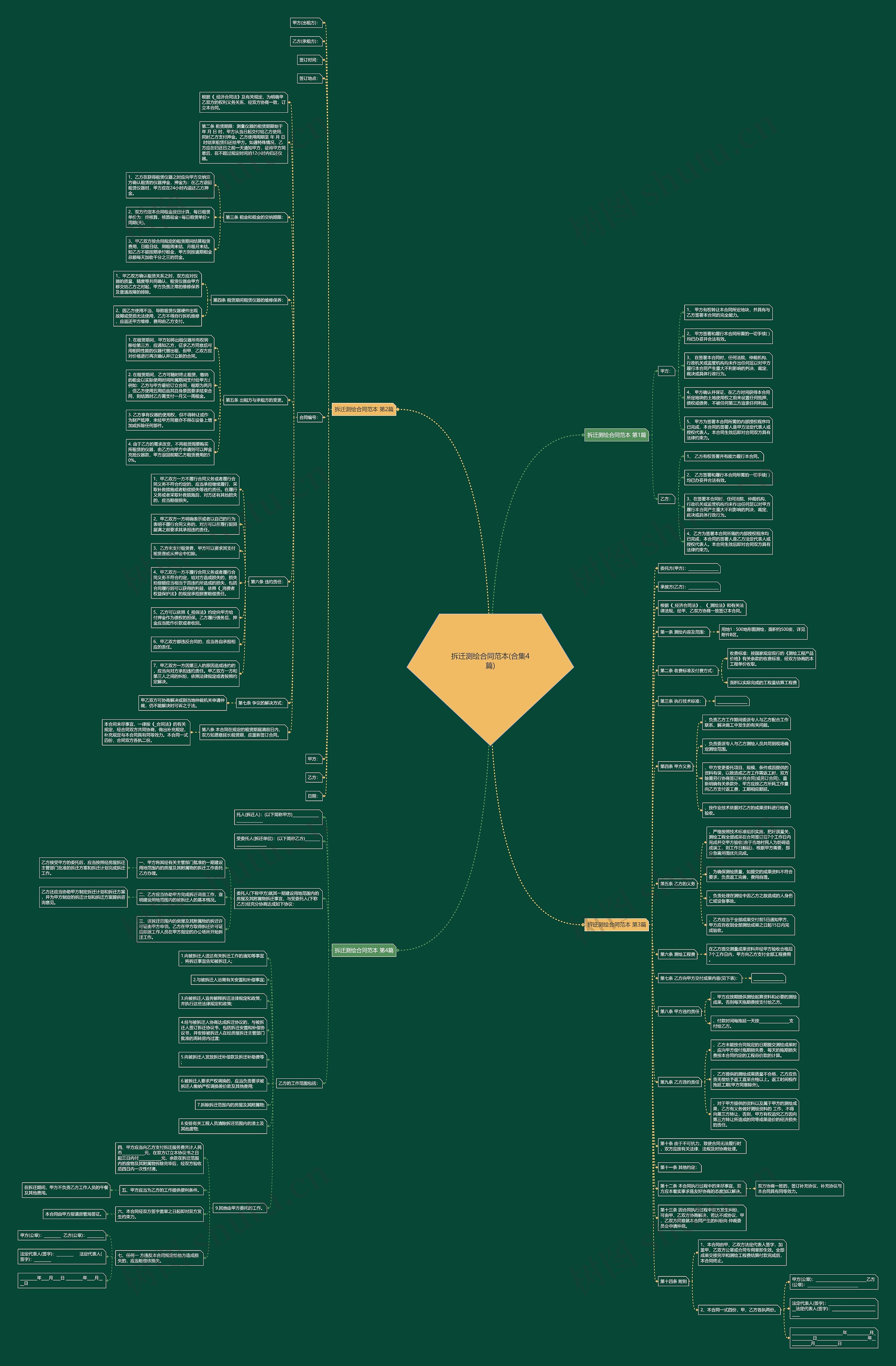 拆迁测绘合同范本(合集4篇) 拆迁测绘合同范本(合集4篇)