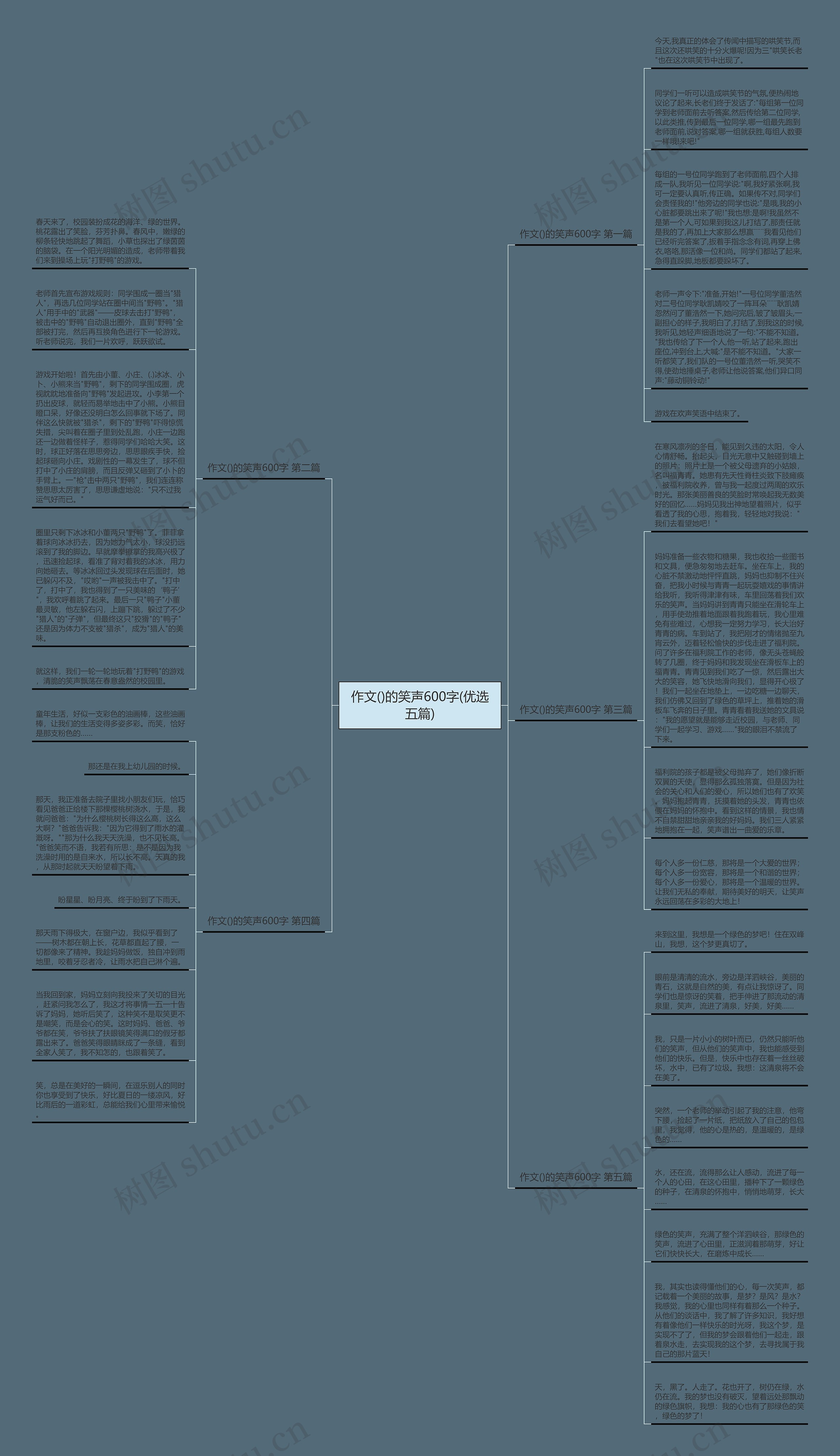 作文()的笑声600字(优选五篇)思维导图