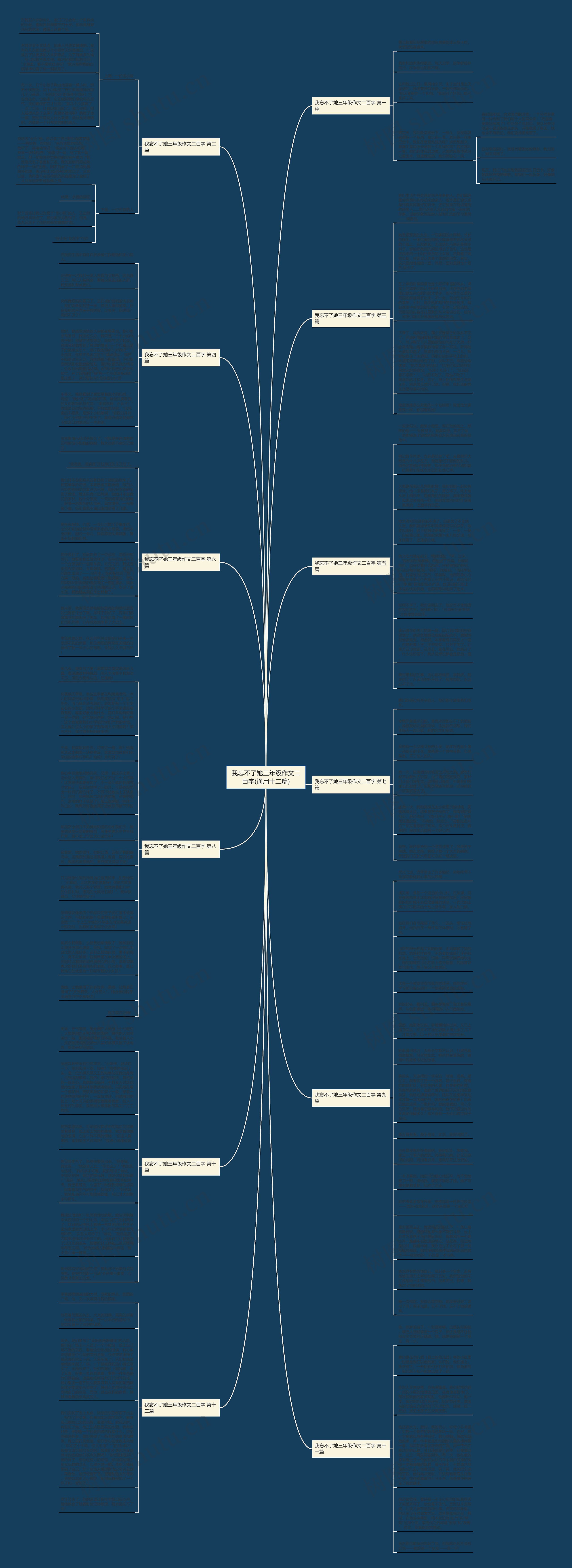 我忘不了她三年级作文二百字(通用十二篇)思维导图