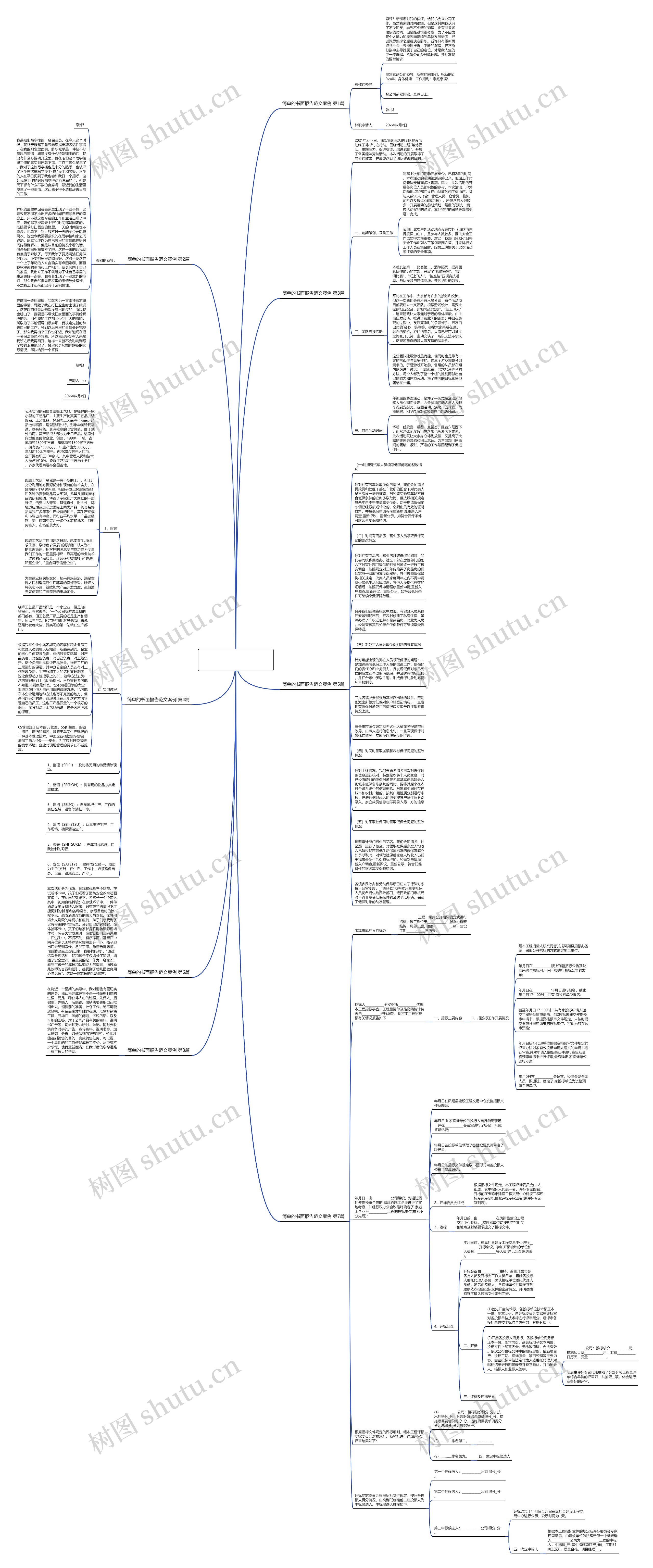 简单的书面报告范文案例(通用8篇)思维导图