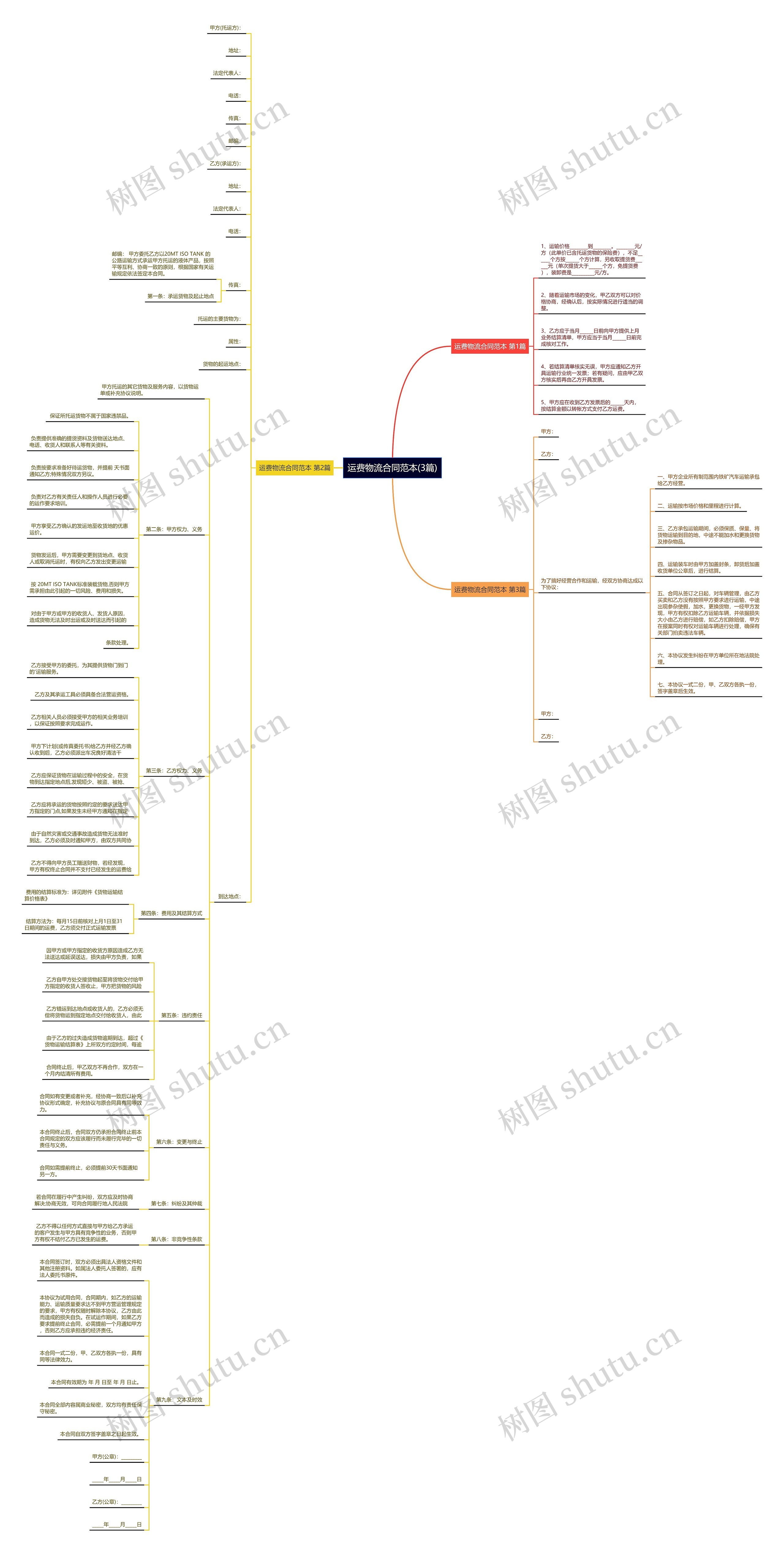 运费物流合同范本(3篇) 运费物流合同范本(3篇)