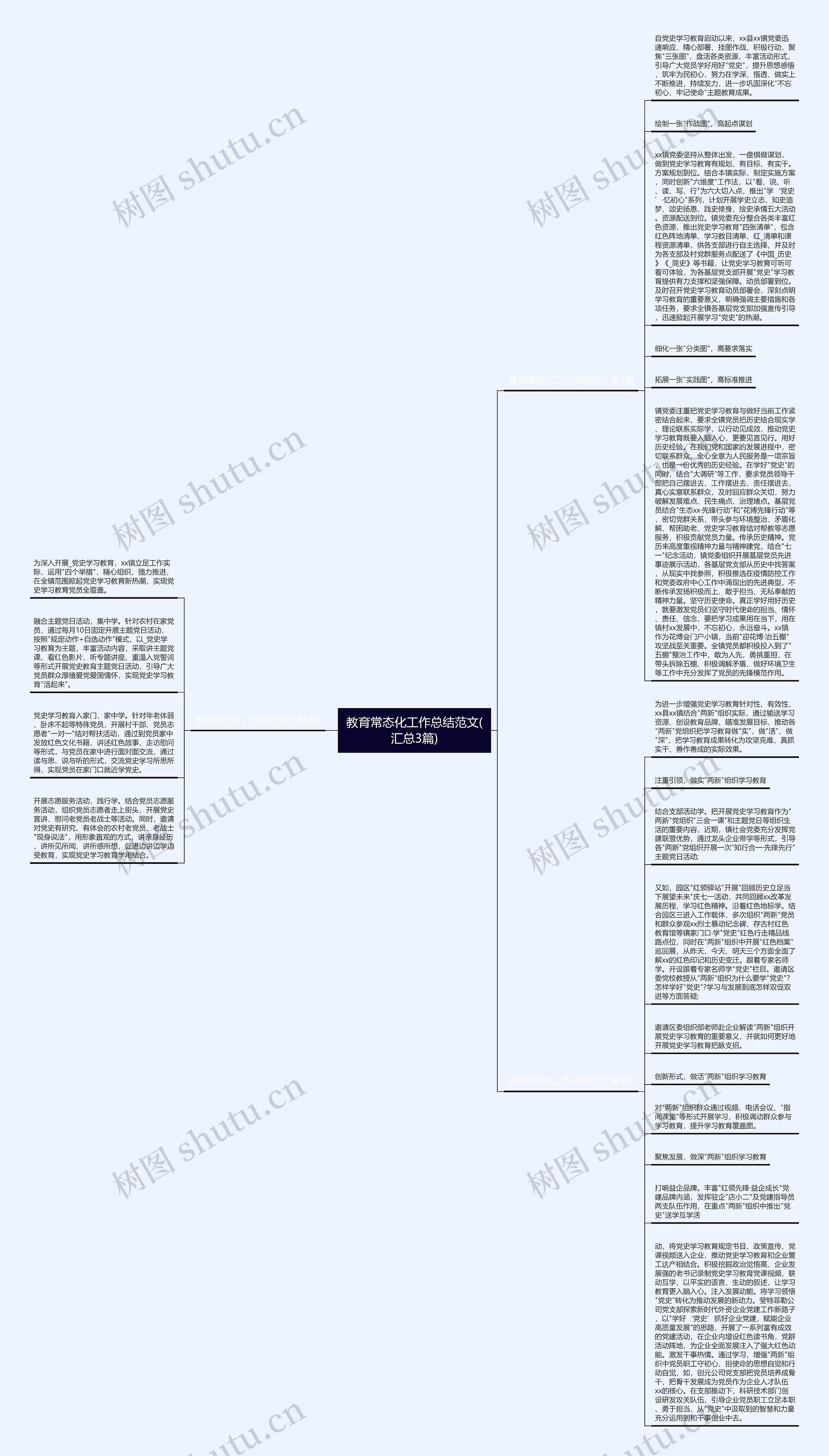 教育常态化工作总结范文(汇总3篇)思维导图
