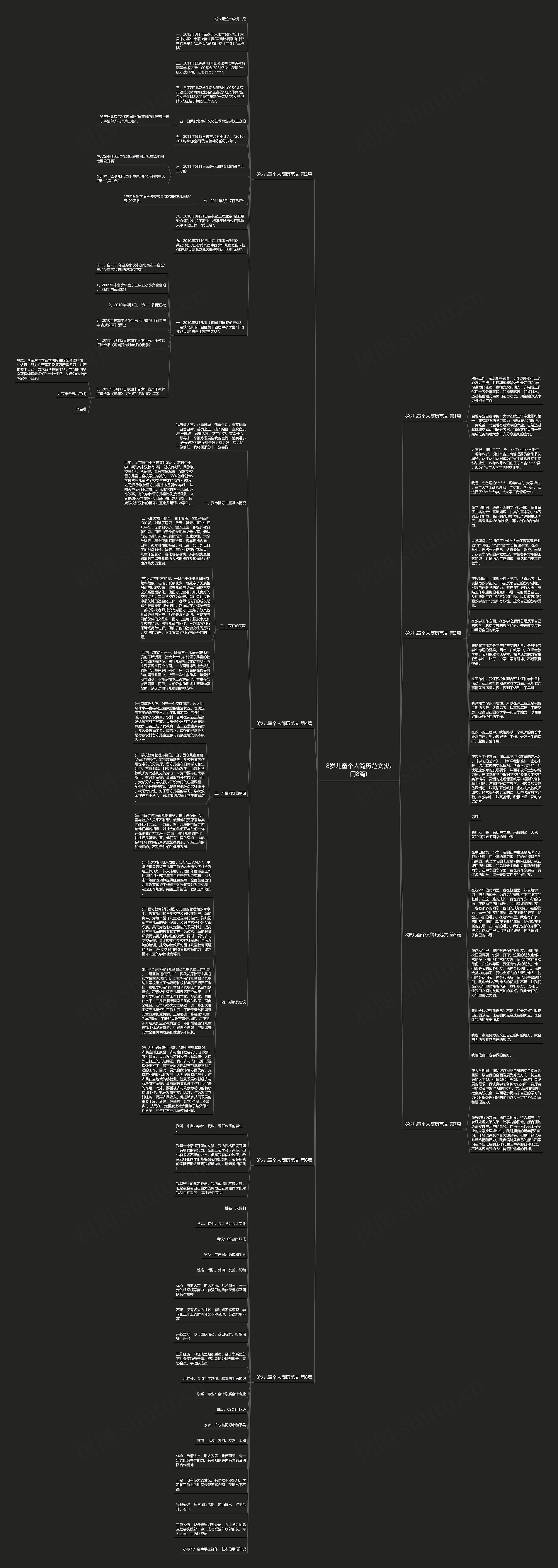 8岁儿童个人简历范文(热门8篇)思维导图