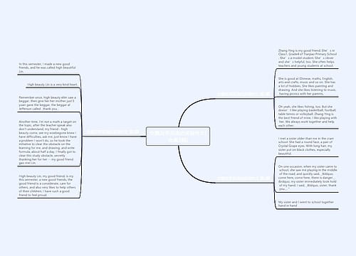 交朋友学英语的英语作文(合集3篇)思维导图