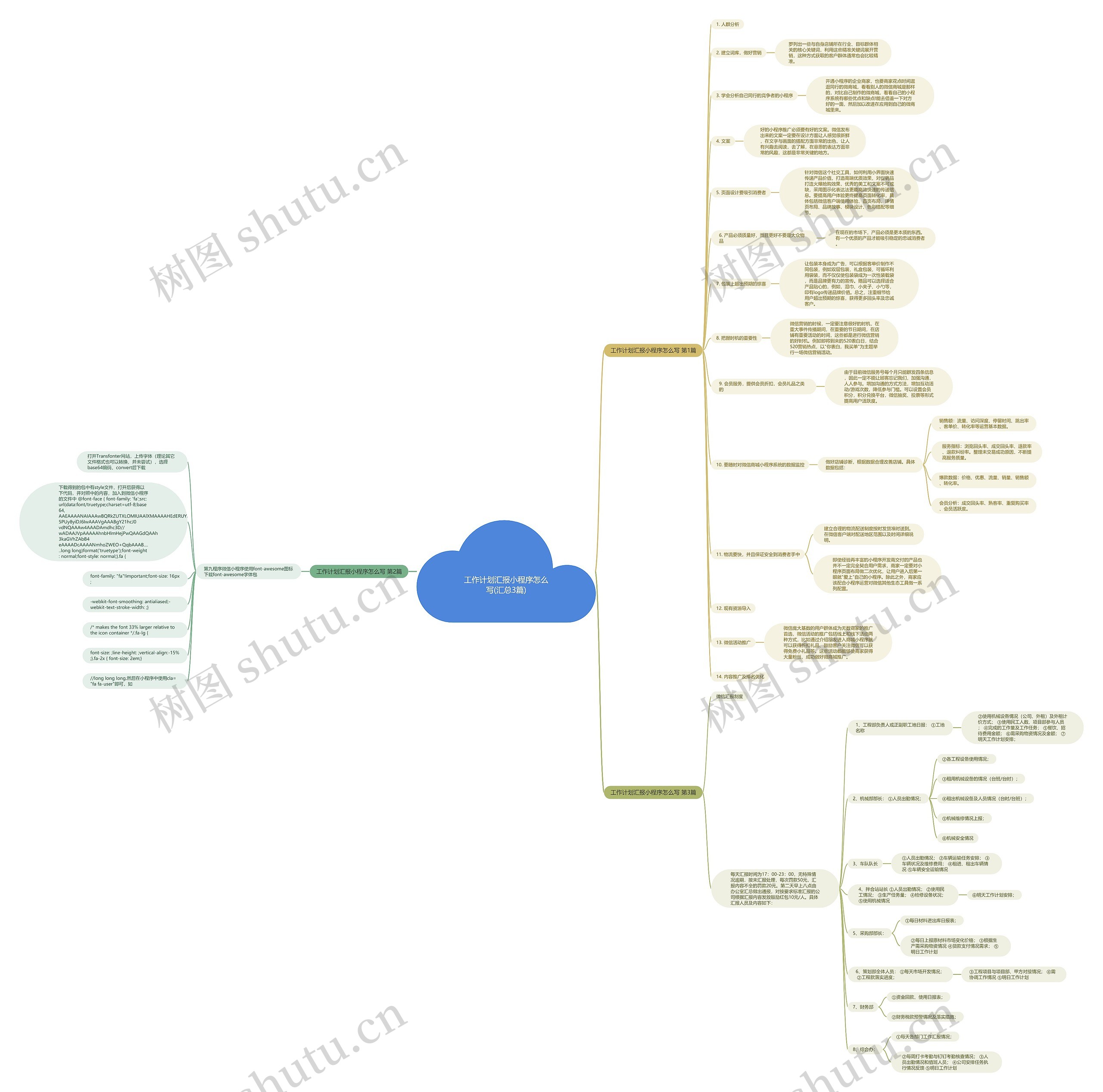 工作计划汇报小程序怎么写(汇总3篇)思维导图