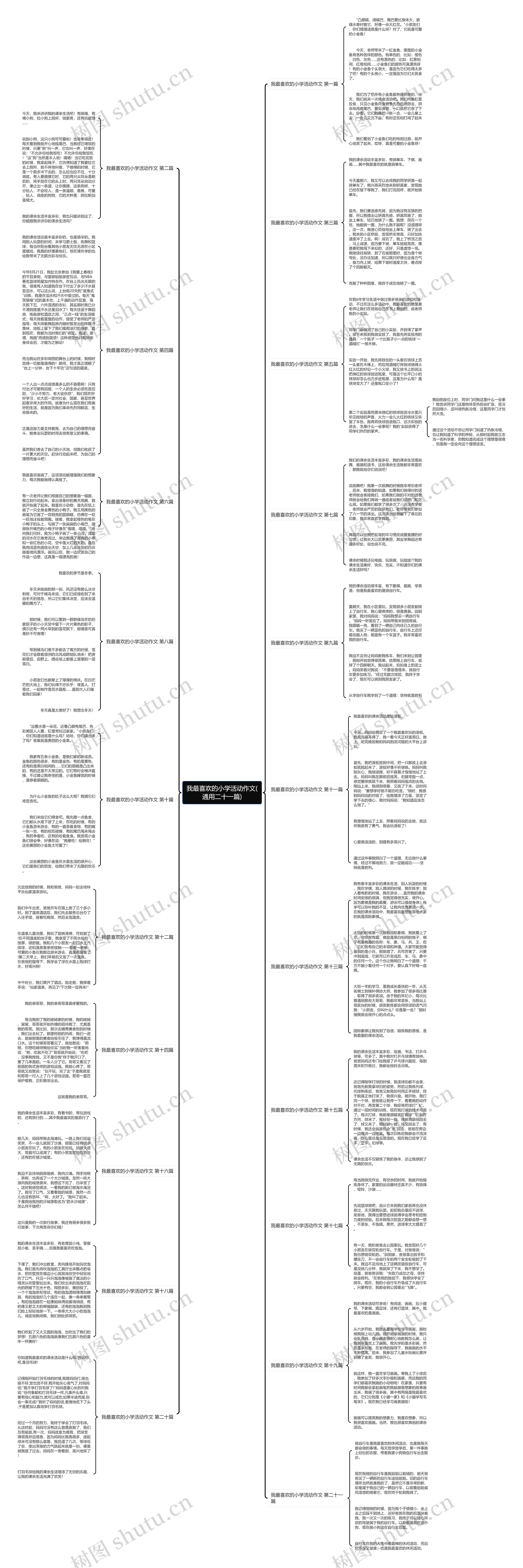 我最喜欢的小学活动作文(通用二十一篇) 我最喜欢的小学活动作文(通用二十一篇)