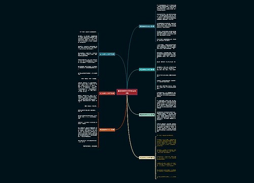 国王的树作文300字(必备7篇)思维导图