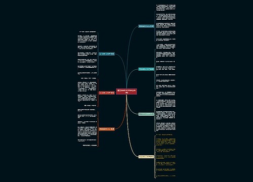 国王的树作文300字(必备7篇) 国王的树作文300字(必备7篇)