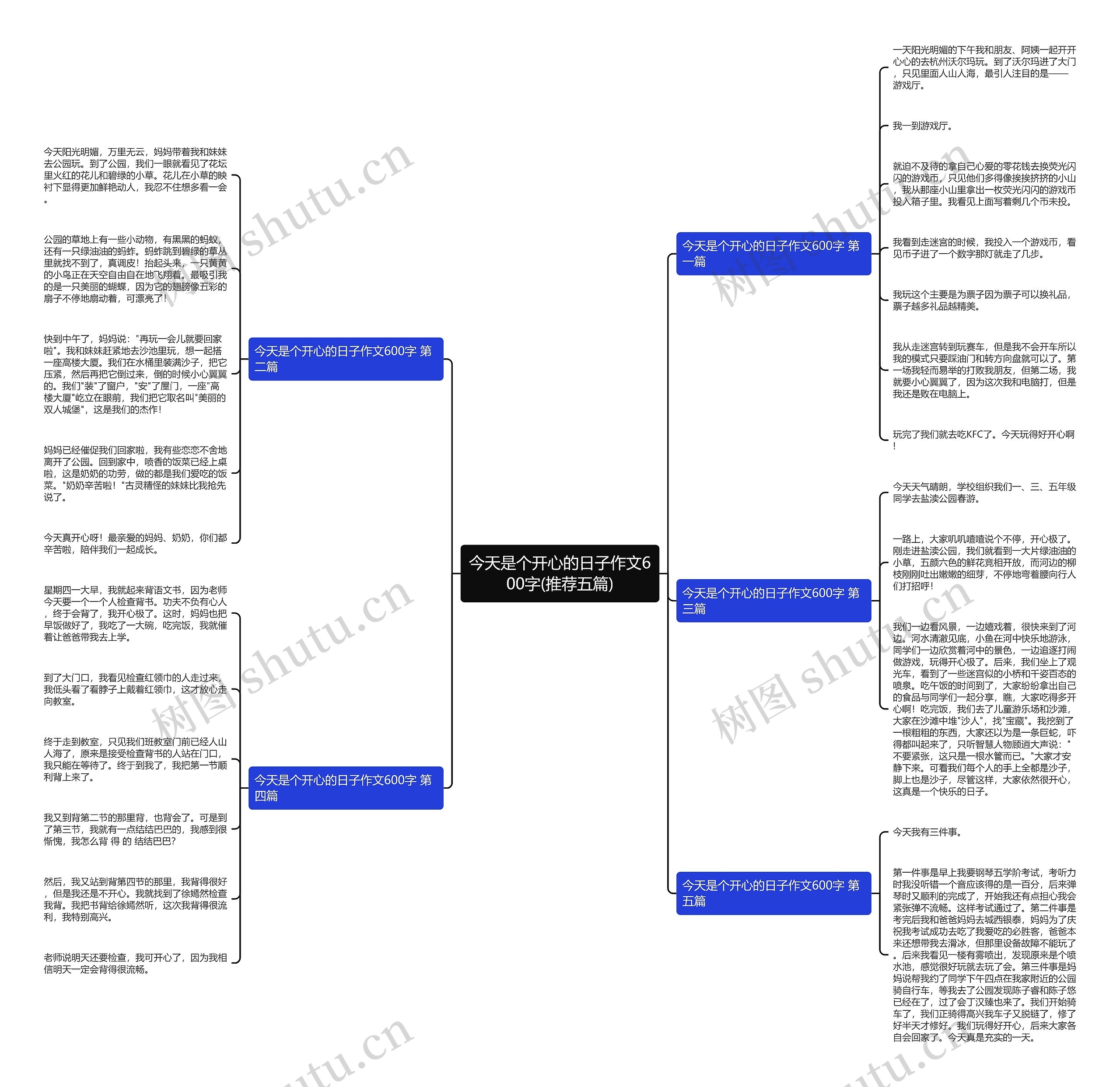 今天是个开心的日子作文600字(推荐五篇) 今天是个开心的日子作文600字(推荐五篇)