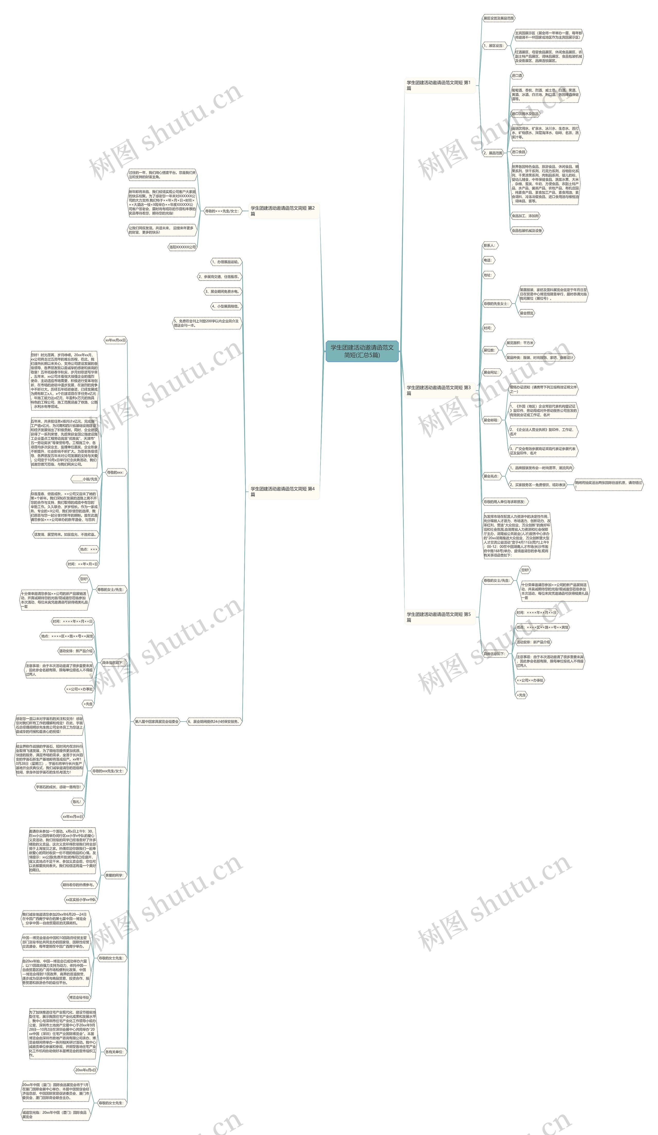 学生团建活动邀请函范文简短(汇总5篇)思维导图