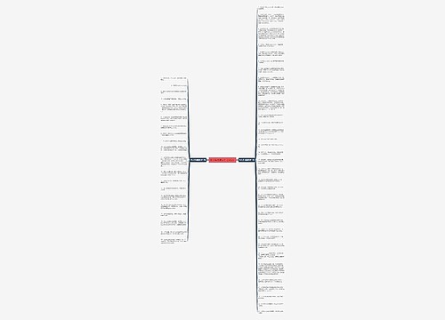 出人头地造句子(54句)思维导图