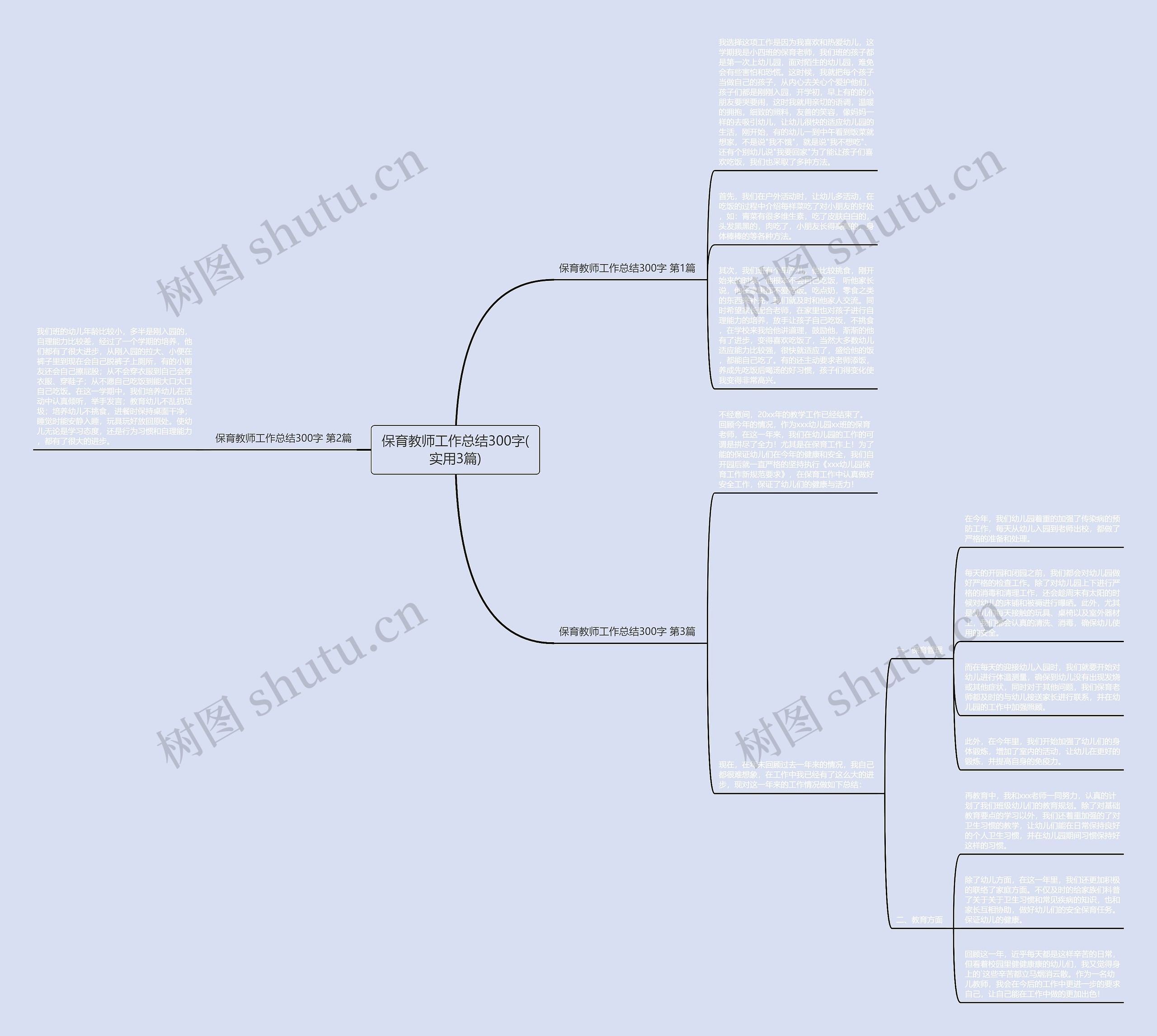 保育教师工作总结300字(实用3篇)思维导图