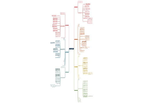 购房过户合同范本(精选7篇) 购房过户合同范本(精选7篇)