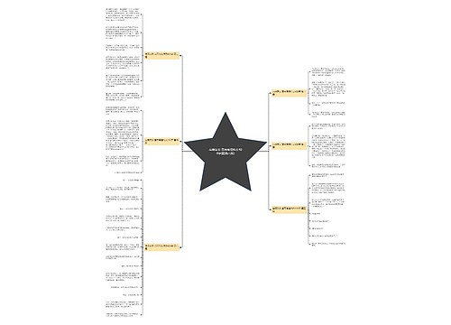 与朋友交 言而有信作文400字(精选六篇) 与朋友交 言而有信作文400字(精选六篇)