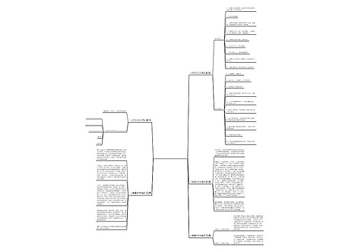 小学语文作文格式(优选5篇) 小学语文作文格式(优选5篇)