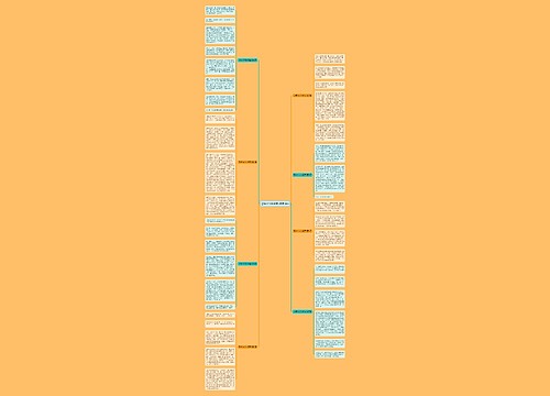 恐怖作文的题目(通用8篇)思维导图