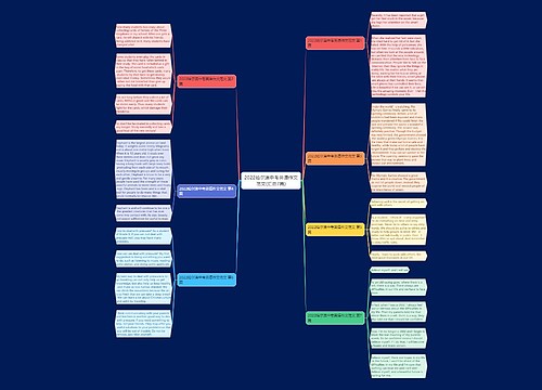 2022哈尔滨中考英语作文范文(汇总7篇)