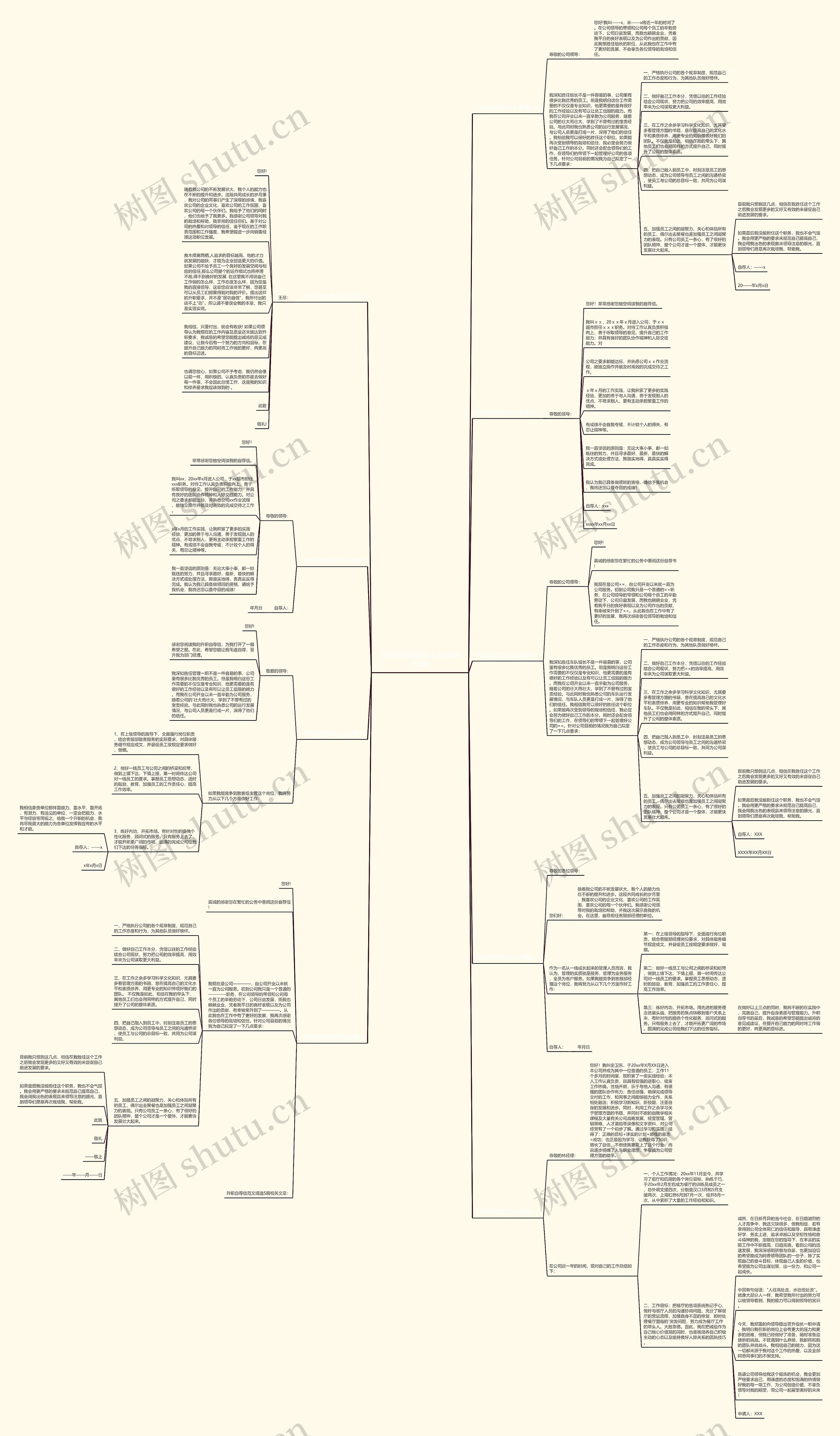 升职自荐信范文大全(优选九篇)思维导图