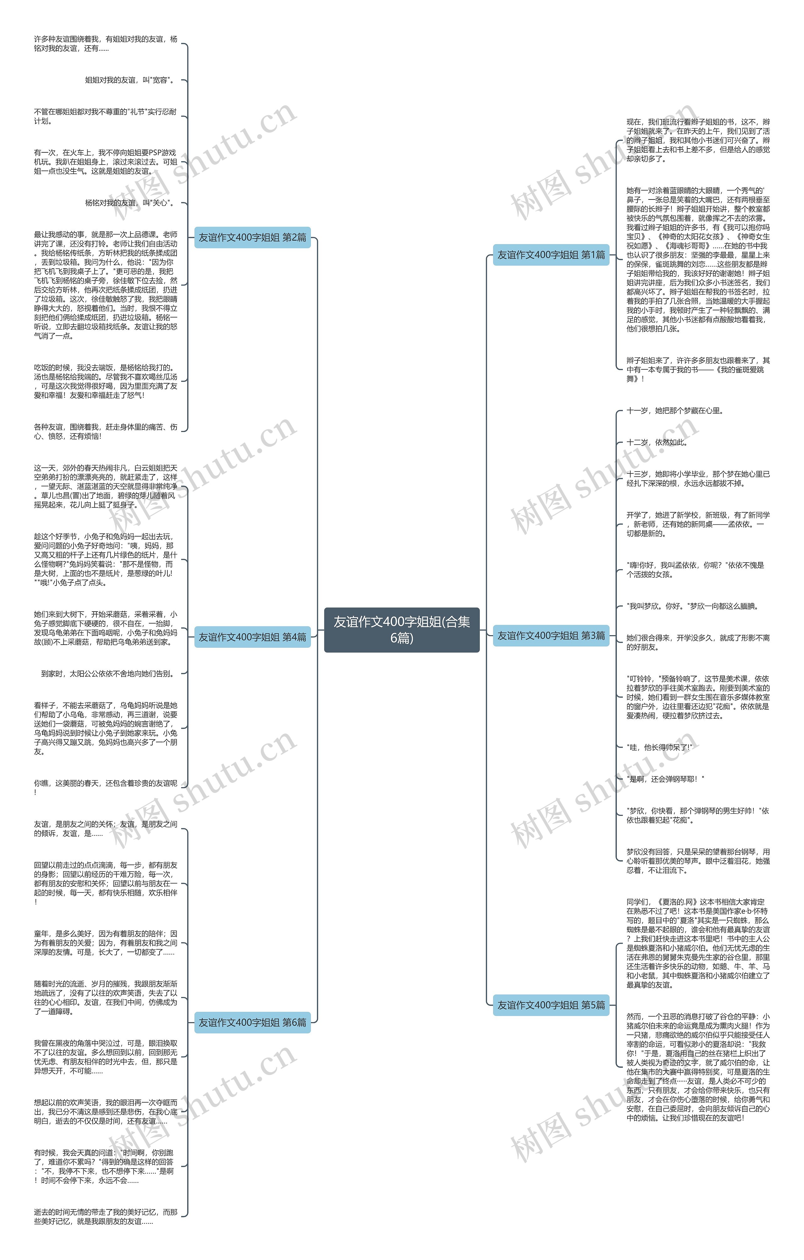 友谊作文400字姐姐(合集6篇)思维导图