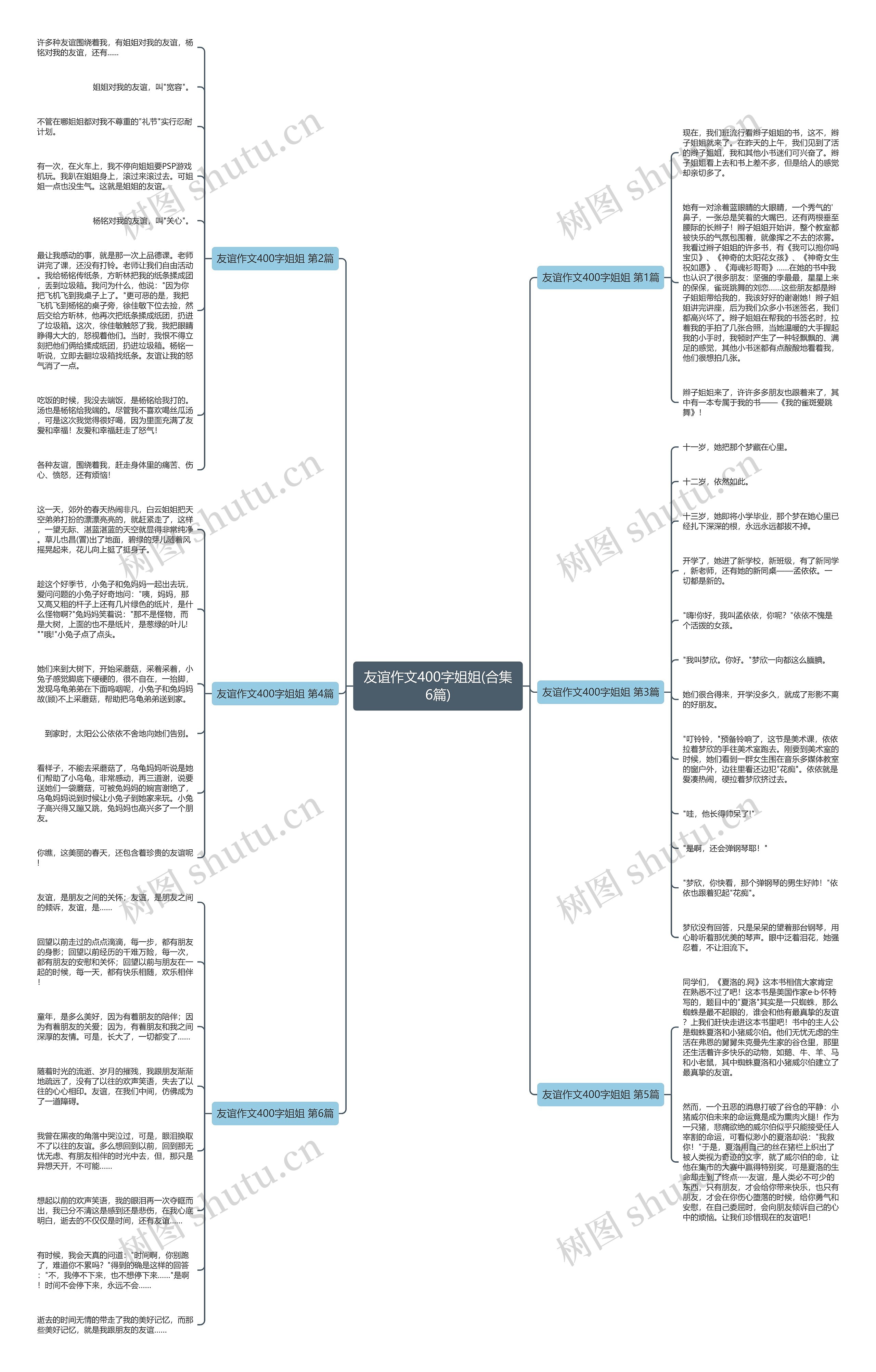 友谊作文400字姐姐(合集6篇) 友谊作文400字姐姐(合集6篇)