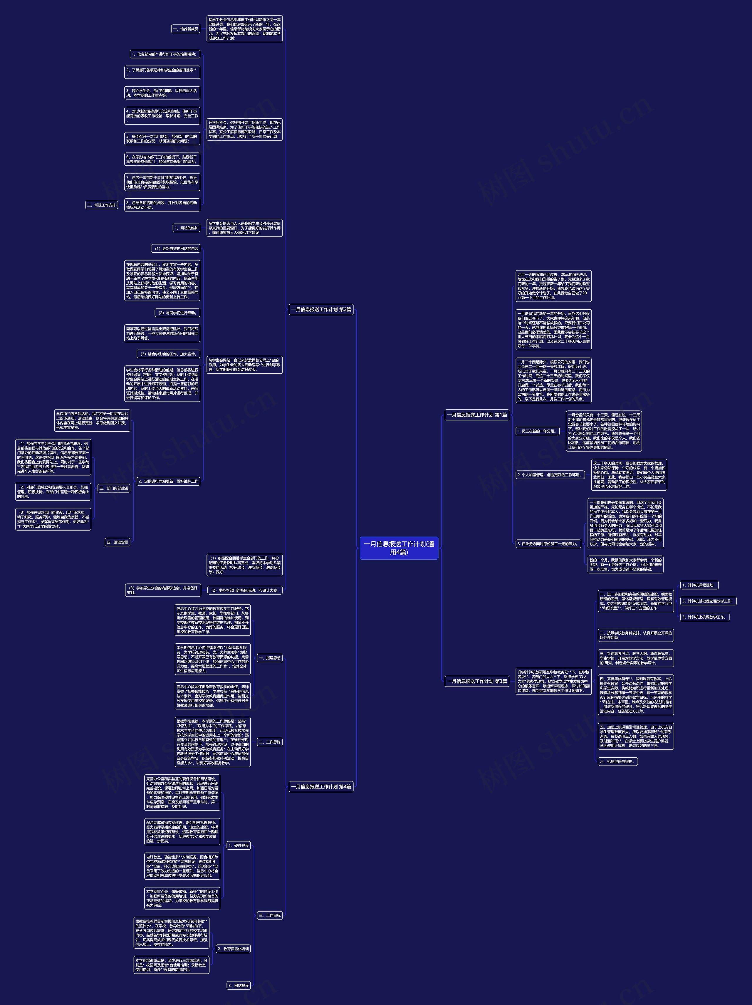 一月信息报送工作计划(通用4篇)思维导图
