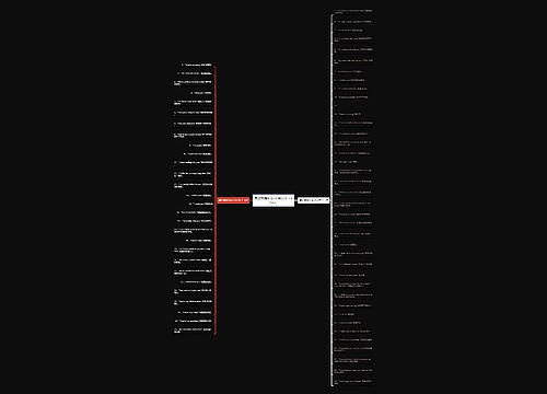 表达我爱你的不同句子（67句）思维导图