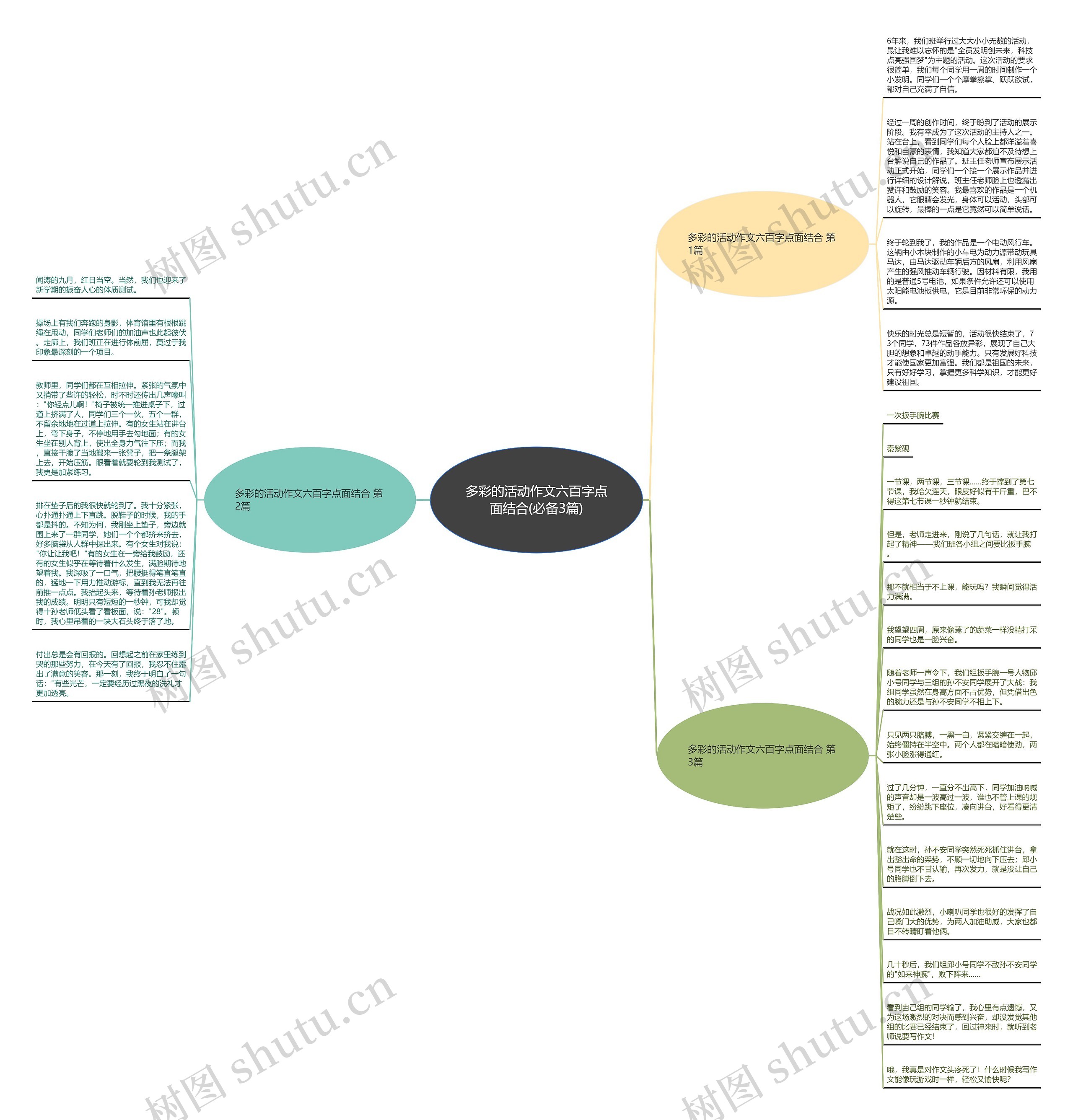 多彩的活动作文六百字点面结合(必备3篇)思维导图