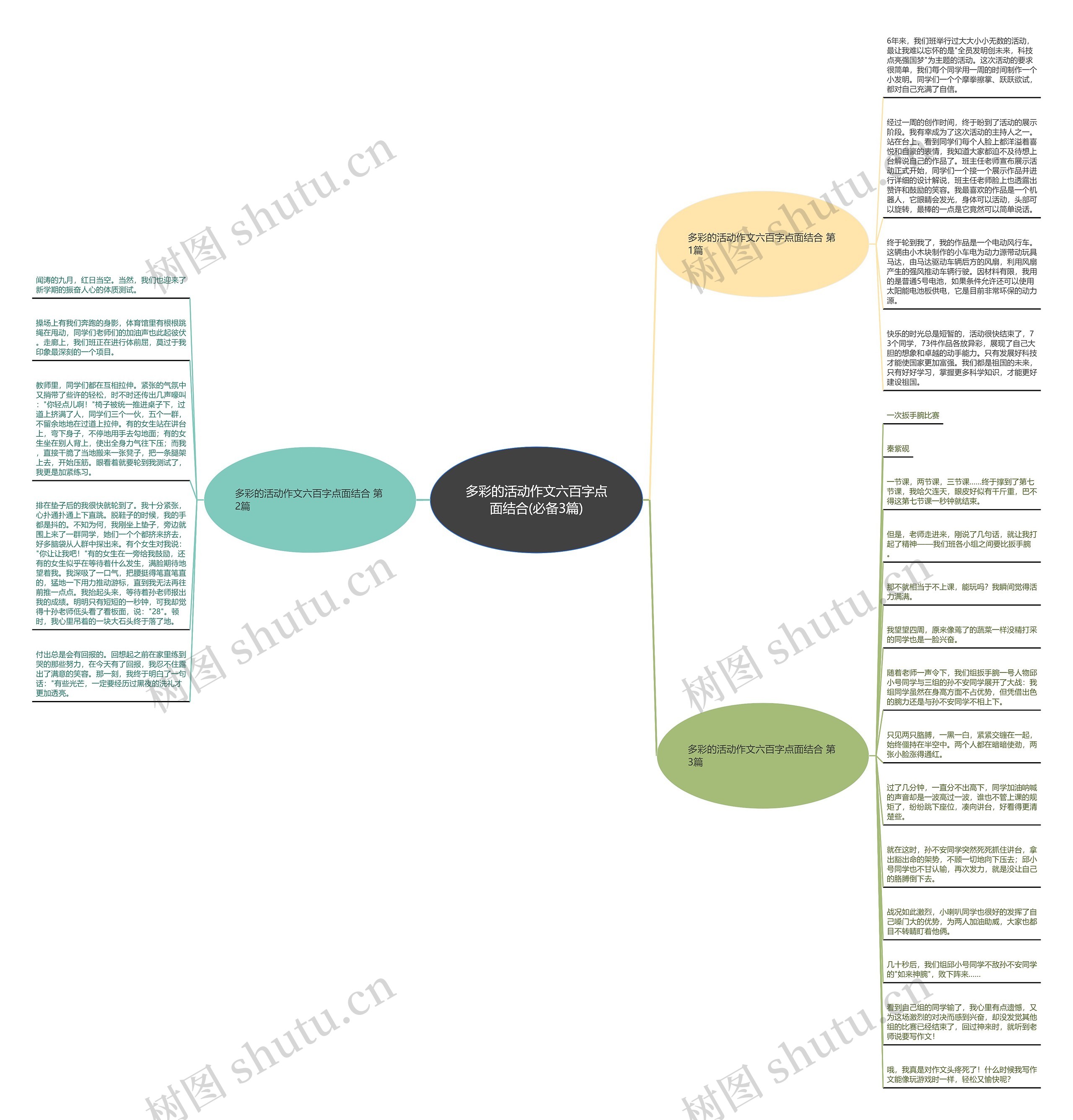 多彩的活动作文六百字点面结合(必备3篇) 多彩的活动作文六百字点面结合(必备3篇)