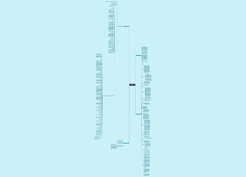 关键群体住房保障工作总结(实用4篇) 关键群体住房保障工作总结(实用4篇)