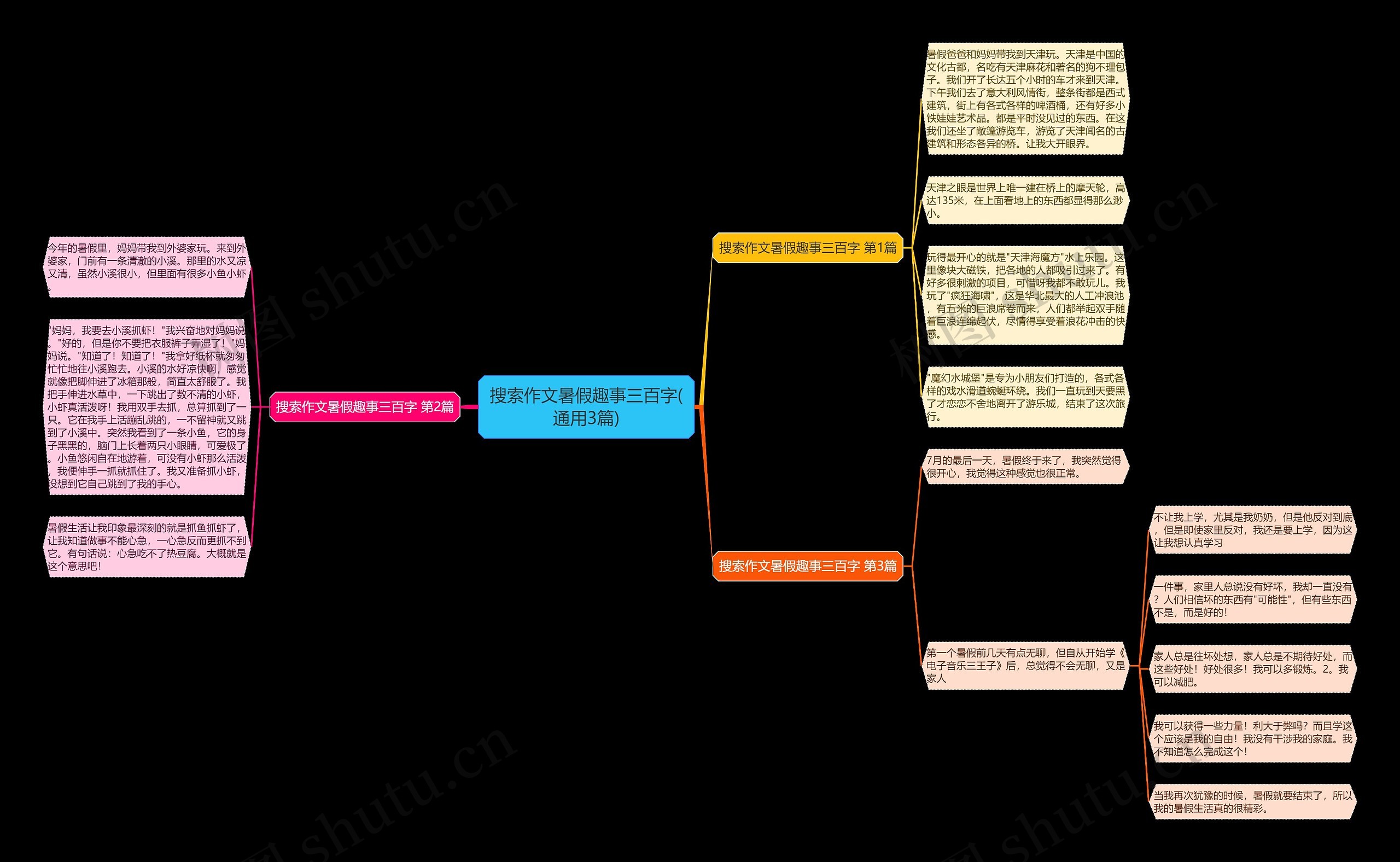 搜索作文暑假趣事三百字(通用3篇) 搜索作文暑假趣事三百字(通用3篇)
