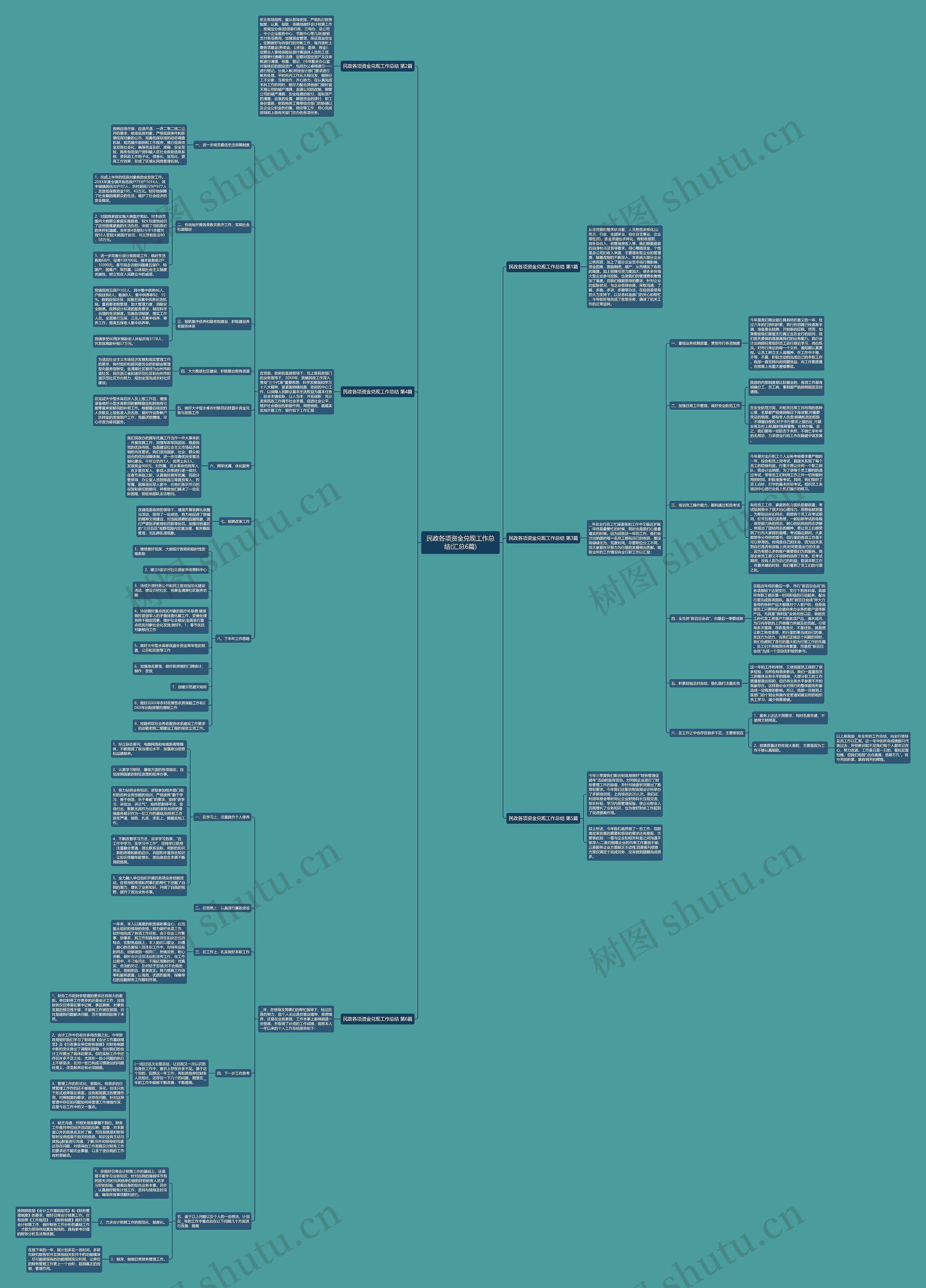 民政各项资金兑现工作总结(汇总6篇) 民政各项资金兑现工作总结(汇总6篇)