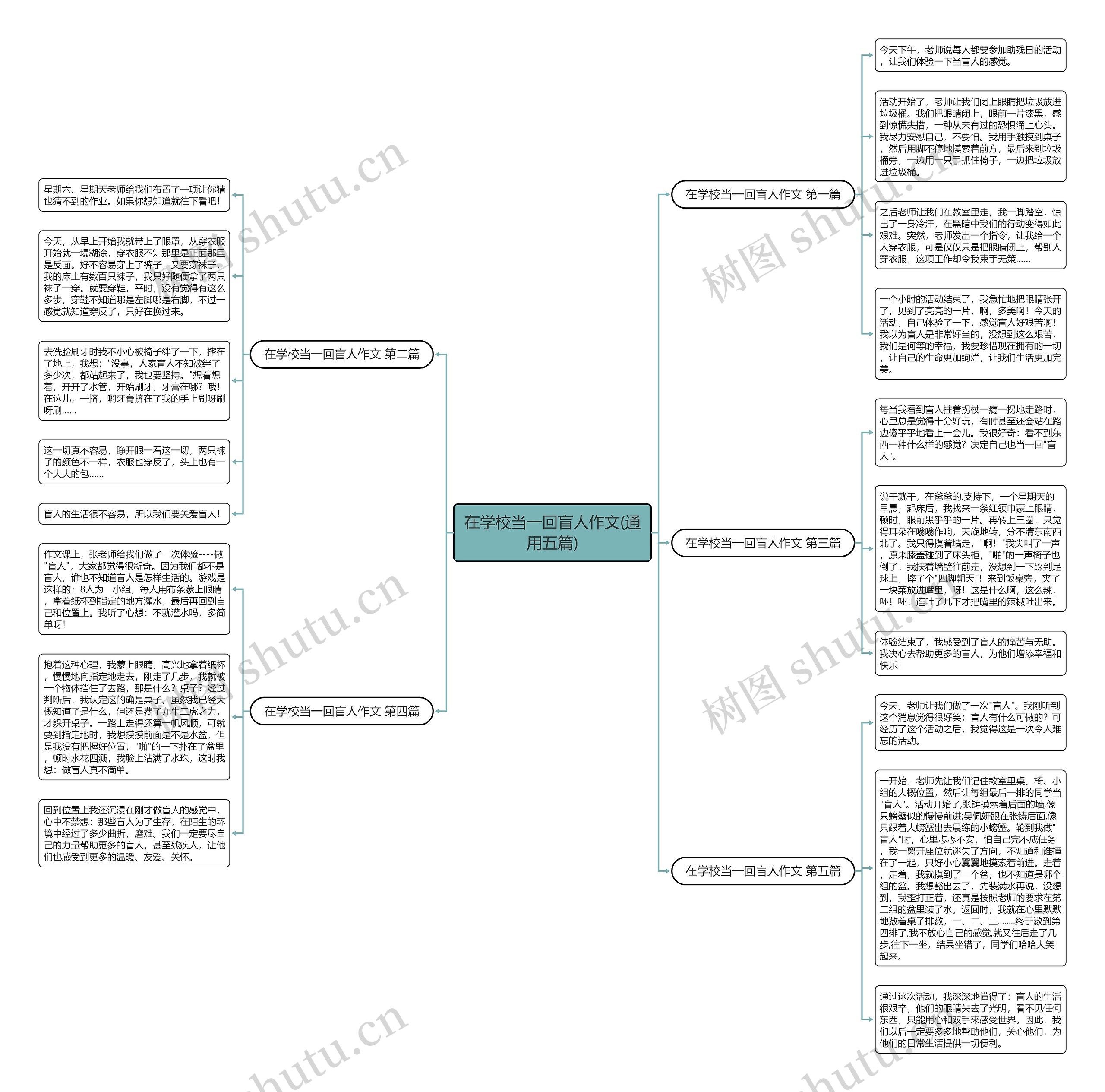 在学校当一回盲人作文(通用五篇) 在学校当一回盲人作文(通用五篇)