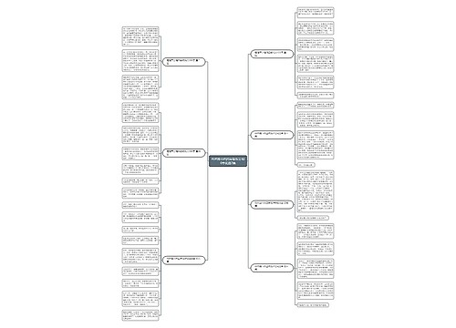 母鸡带小鸡四年级作文400字优选7篇思维导图