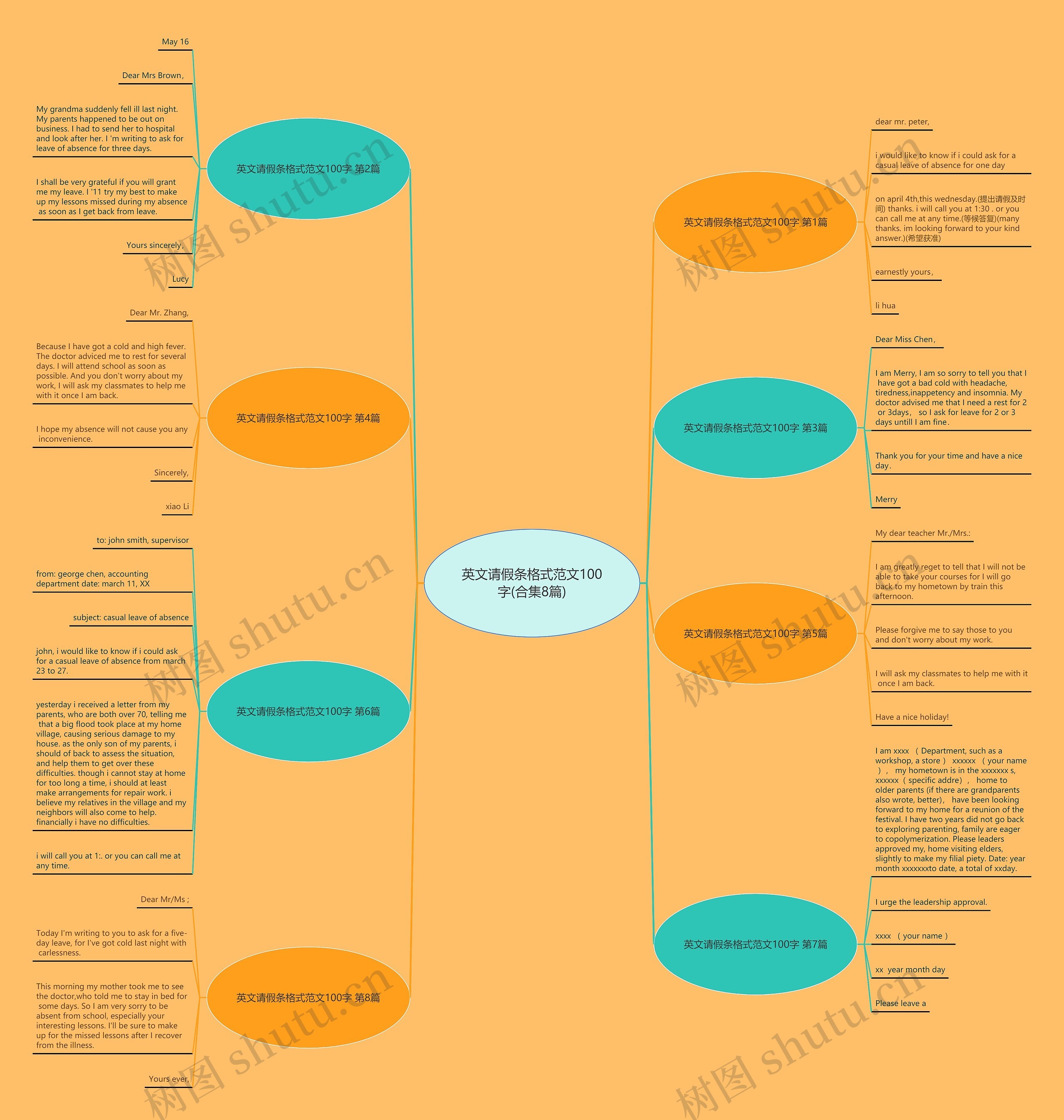英文请假条格式范文100字(合集8篇)思维导图